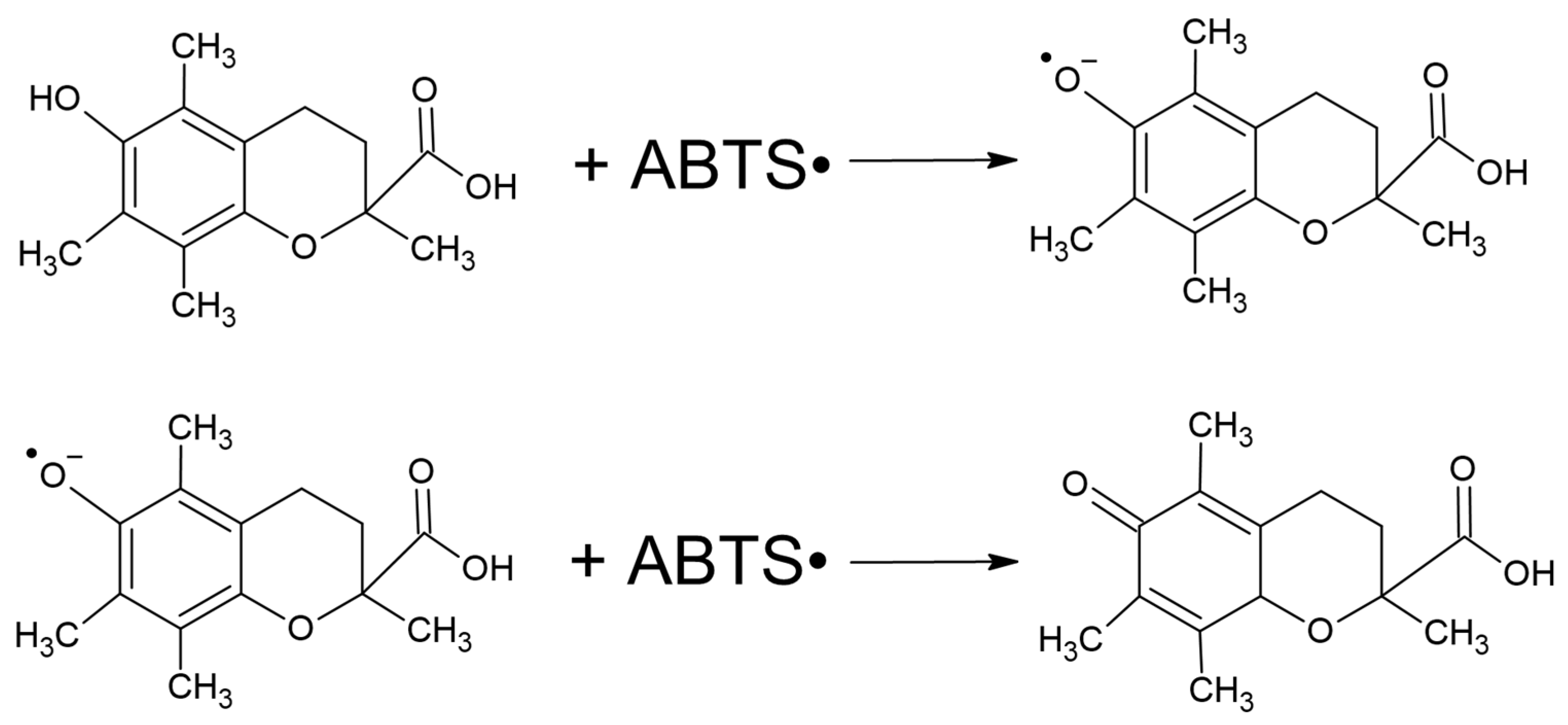 Processes 10 01288 g003 550
