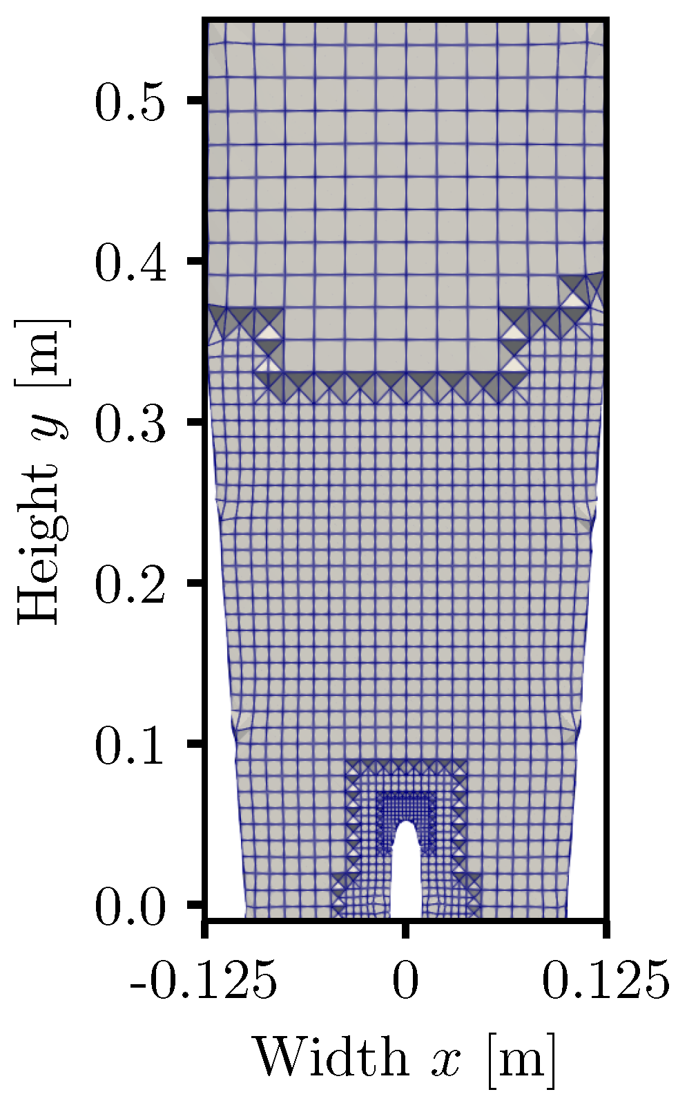 Processes 10 01291 g006