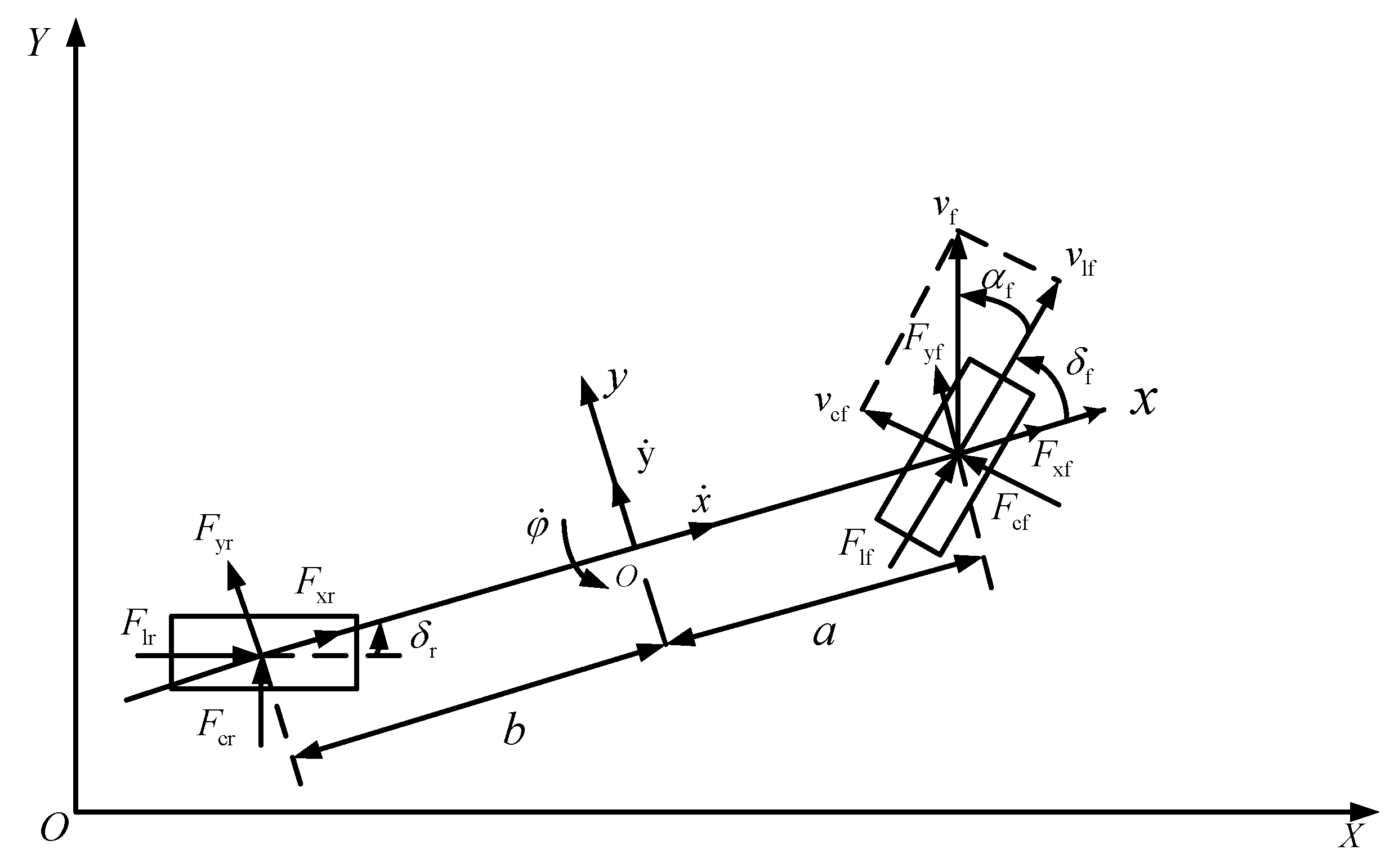 Processes 10 01292 g002 550