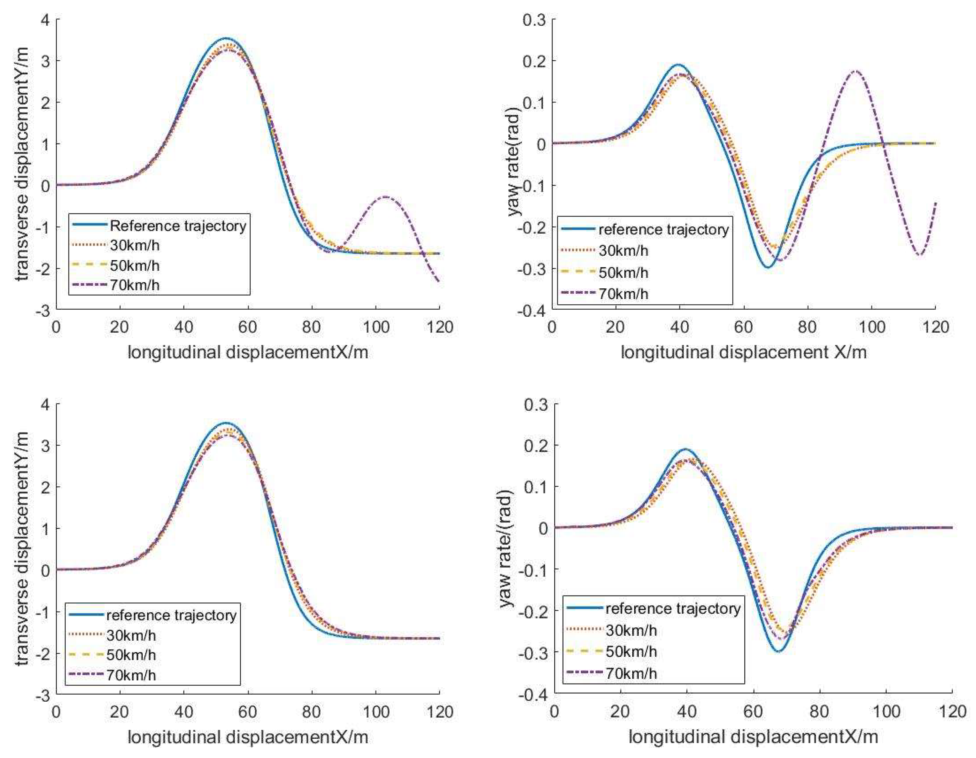 Processes 10 01292 g014 550