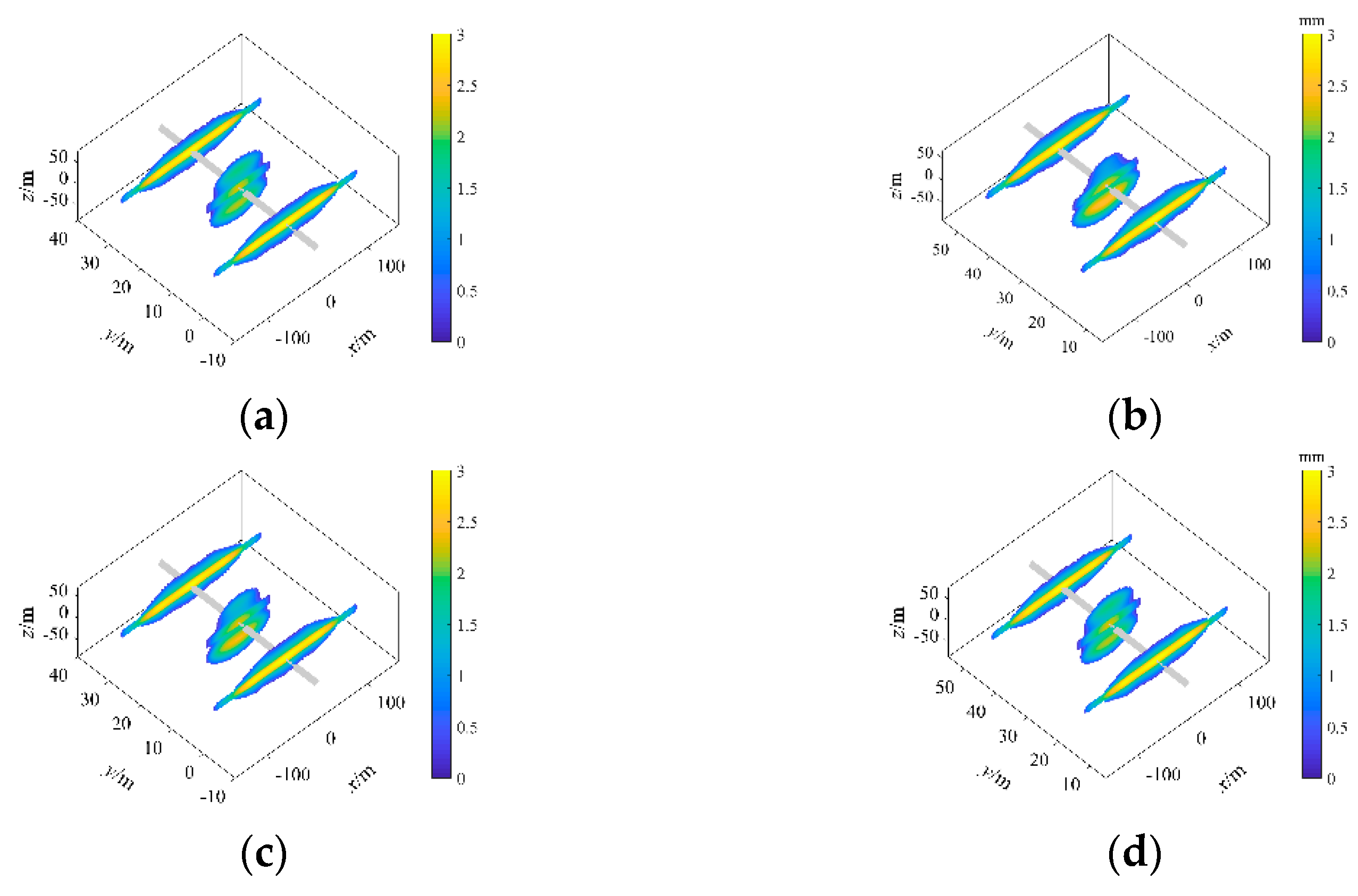 Processes 10 01296 g004