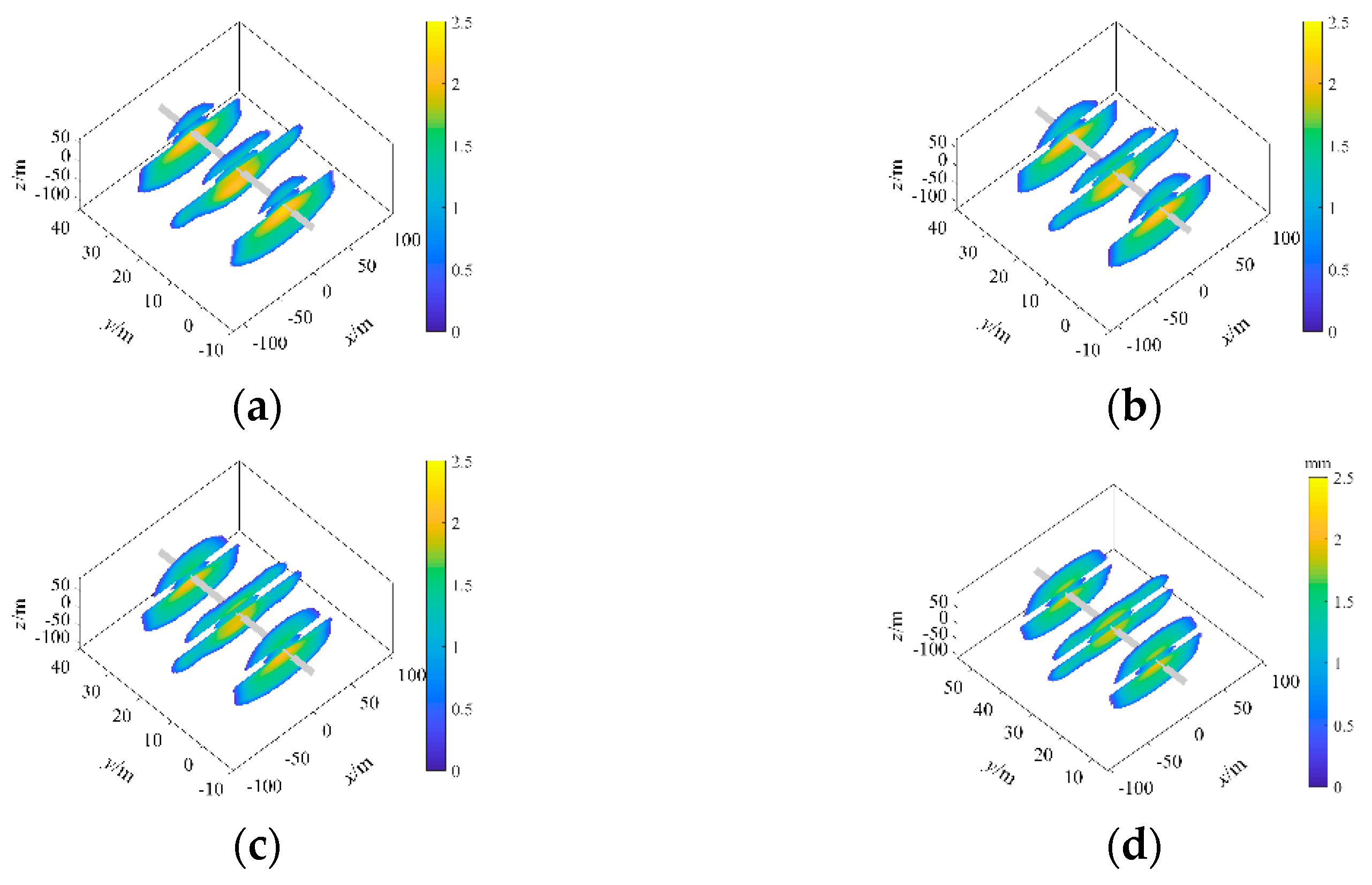 Processes 10 01296 g006