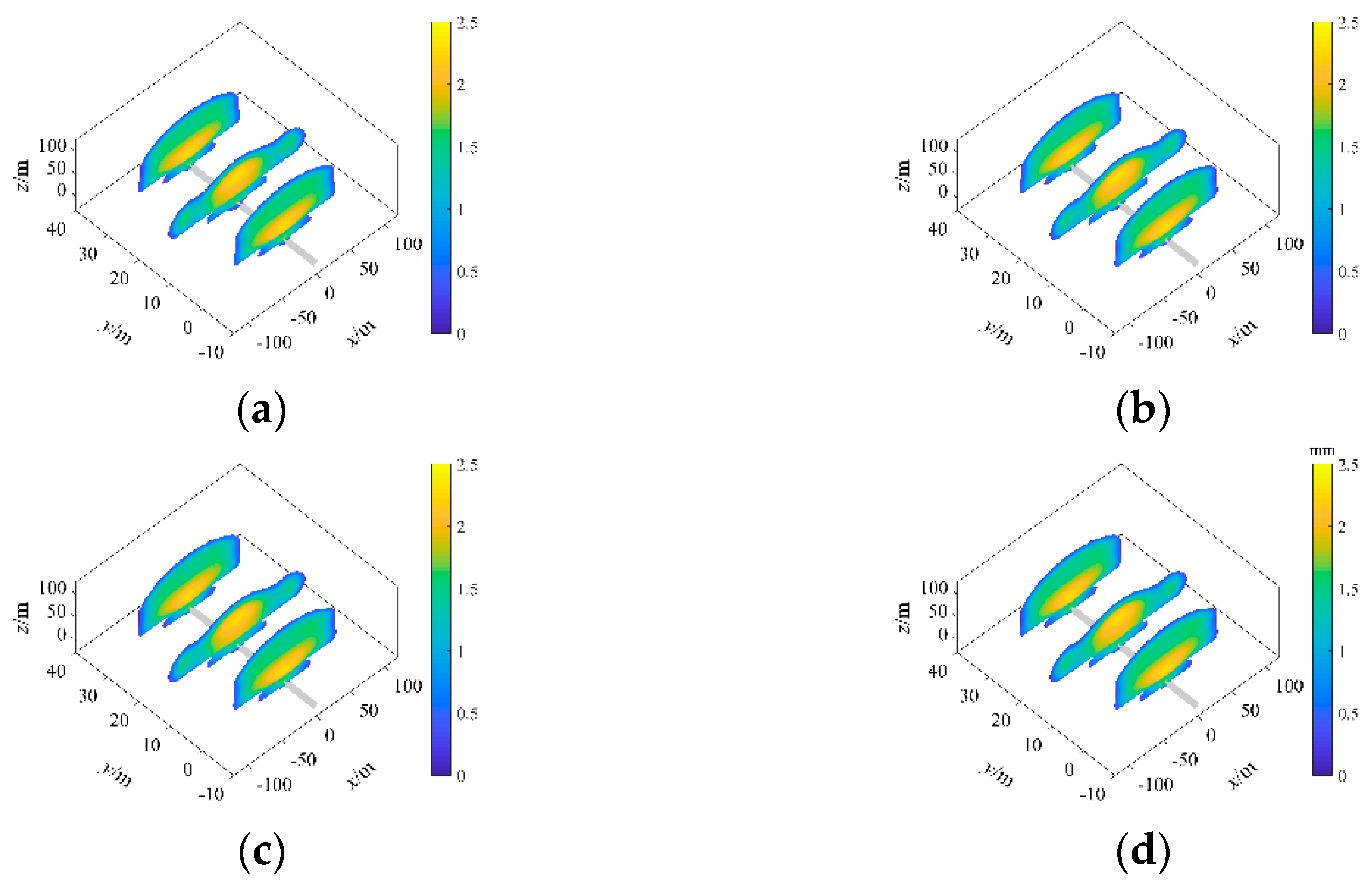 Processes 10 01296 g008