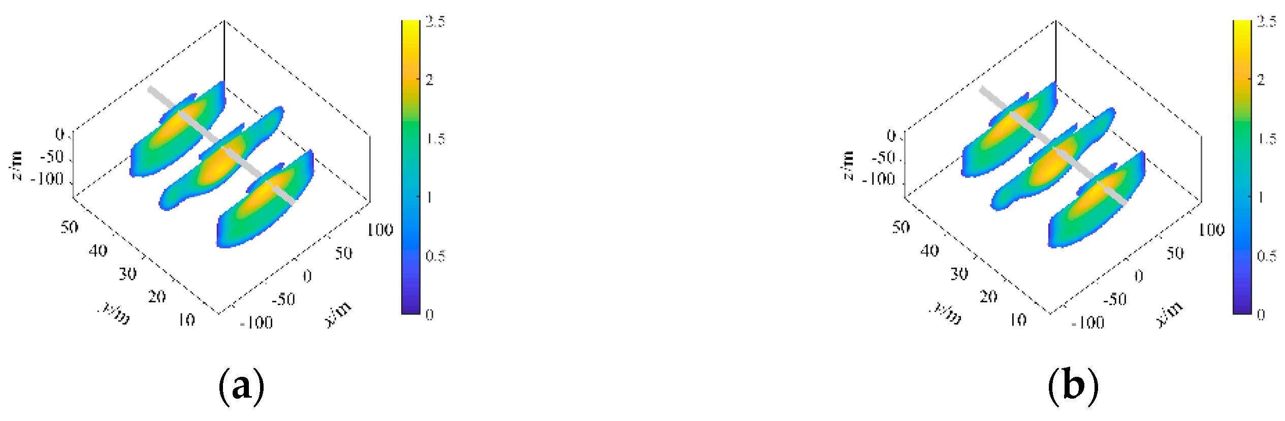 Processes 10 01296 g010a