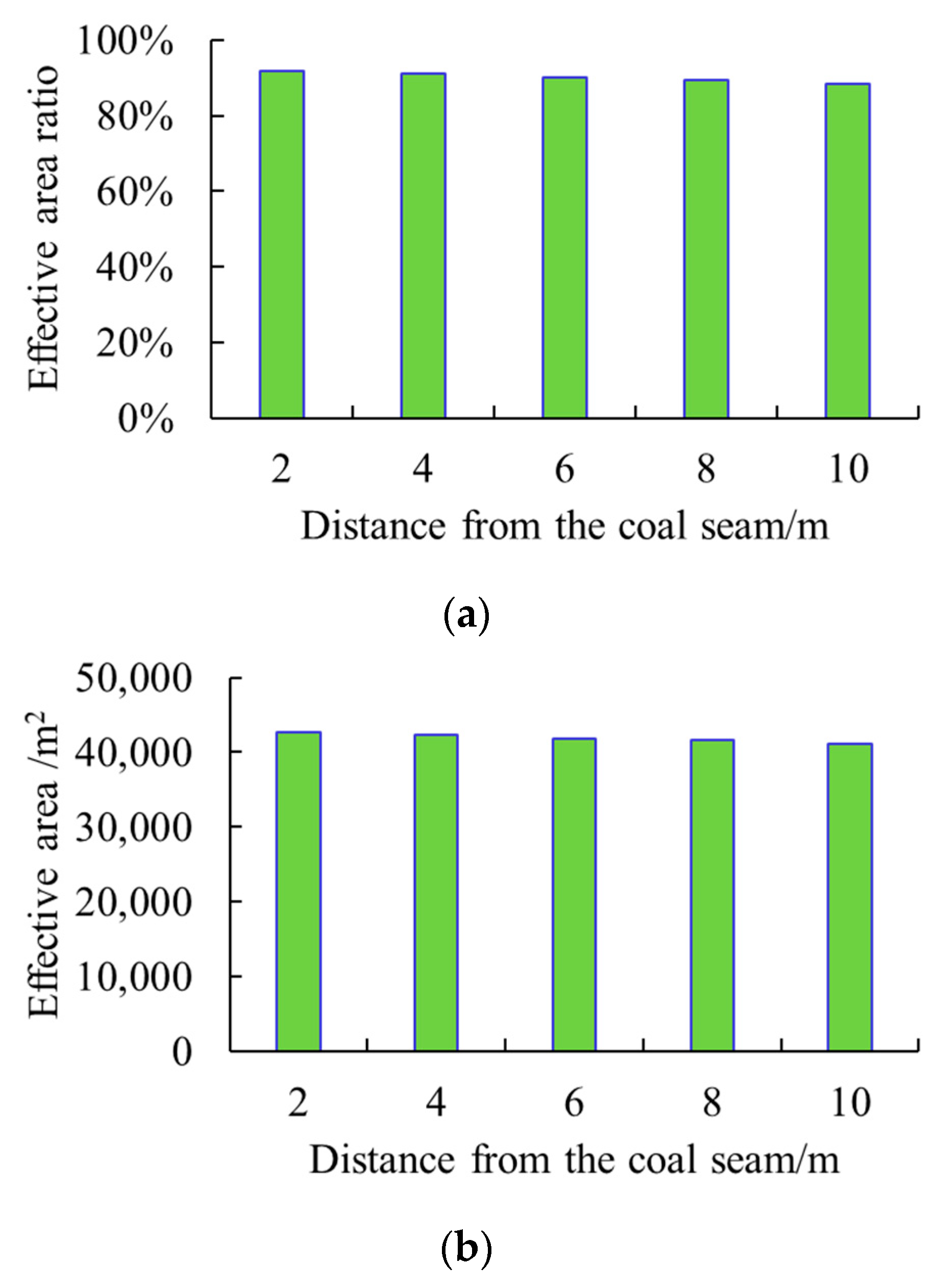 Processes 10 01296 g011