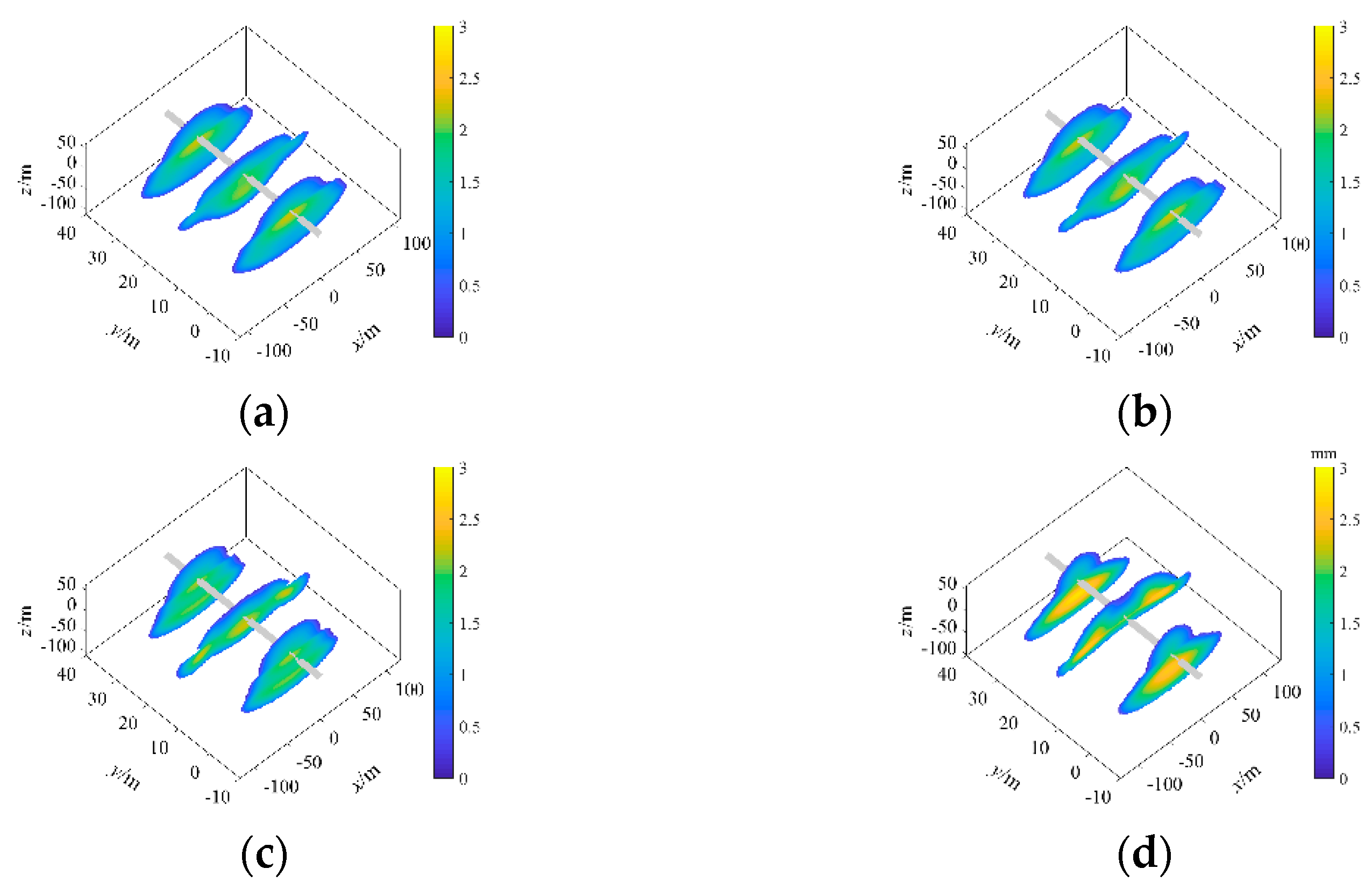 Processes 10 01296 g012