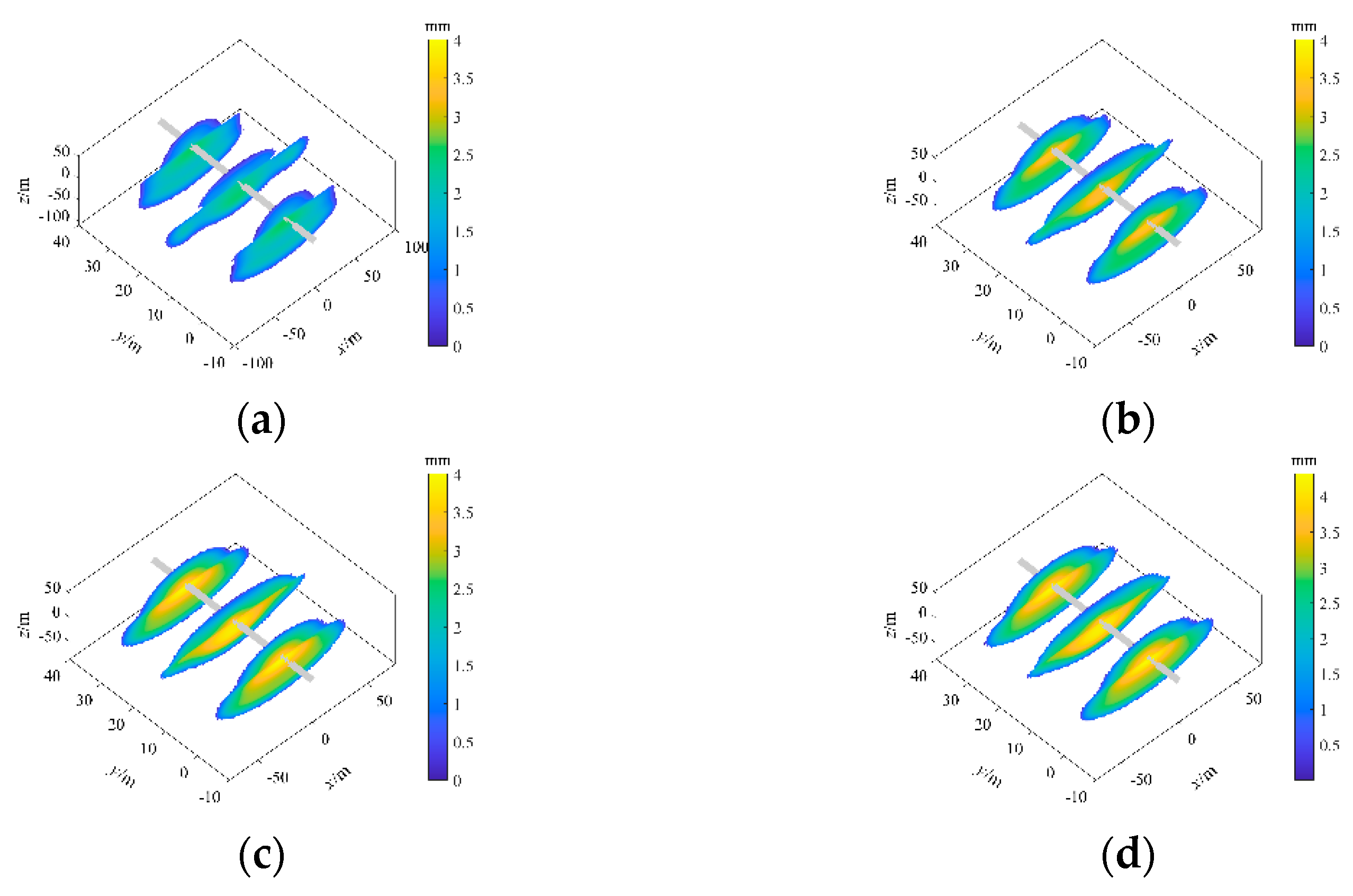 Processes 10 01296 g016