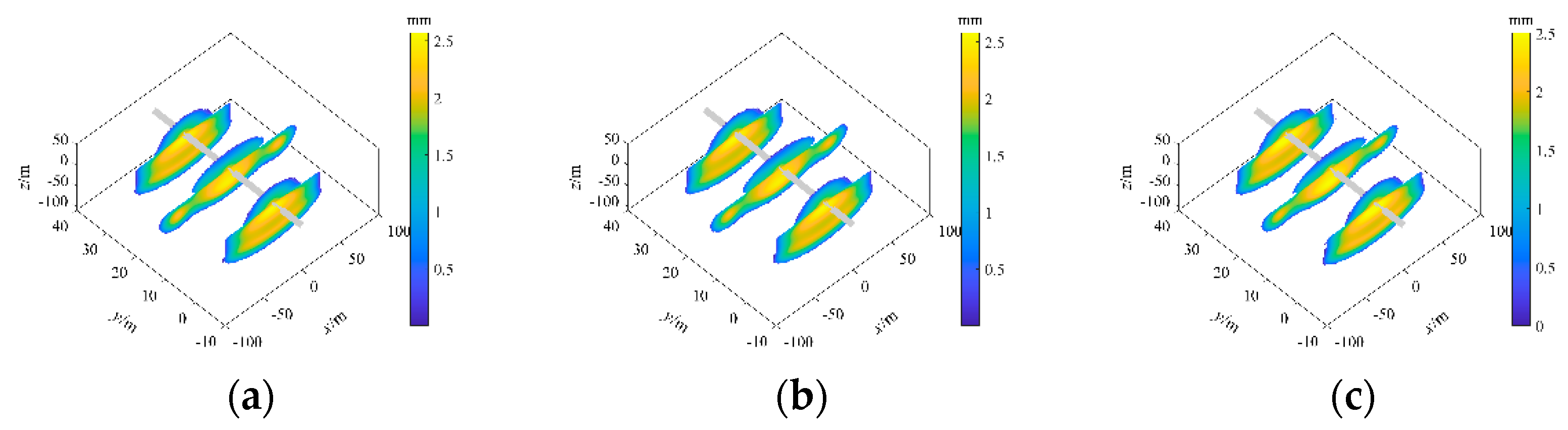 Processes 10 01296 g018
