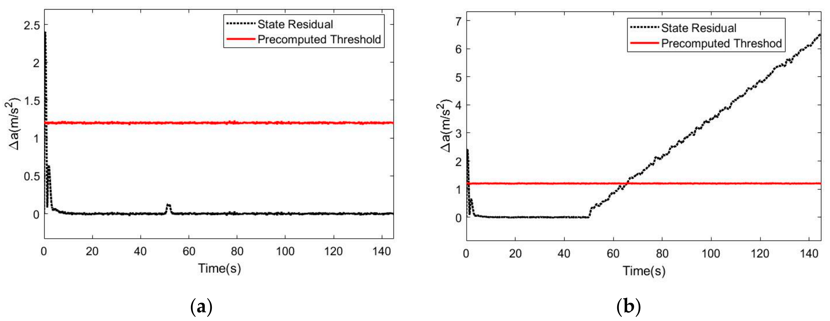 Processes 10 01299 g002