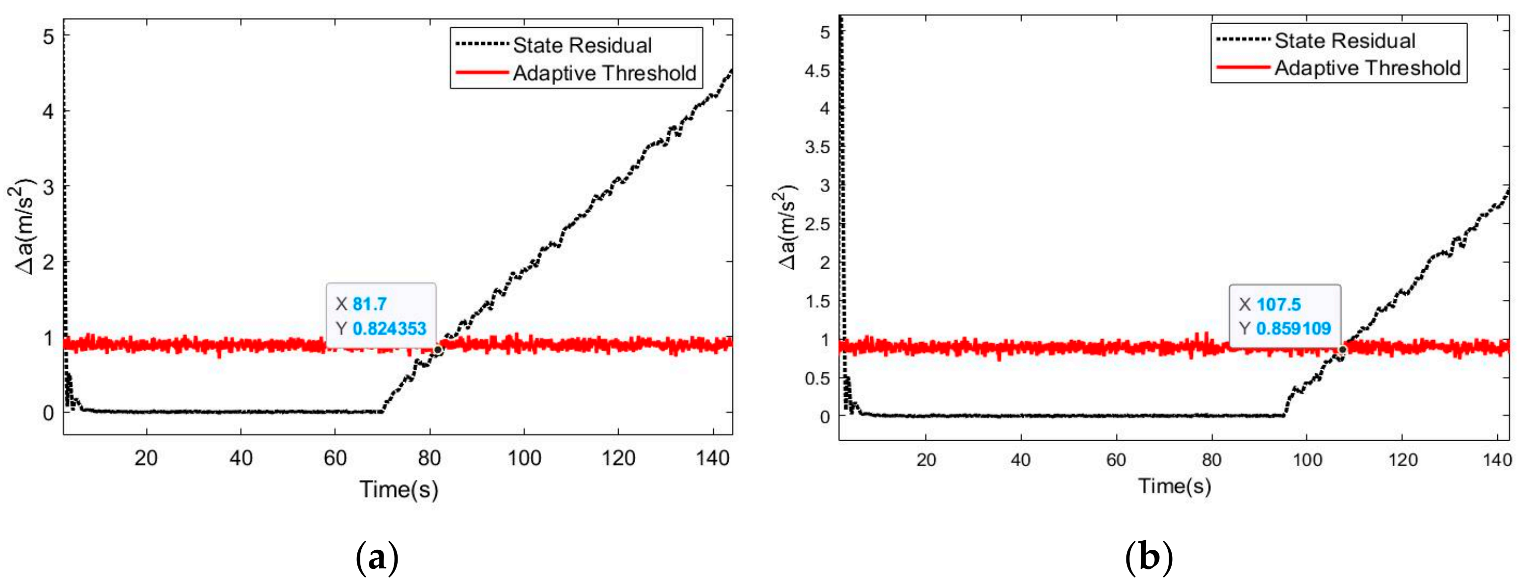 Processes 10 01299 g004
