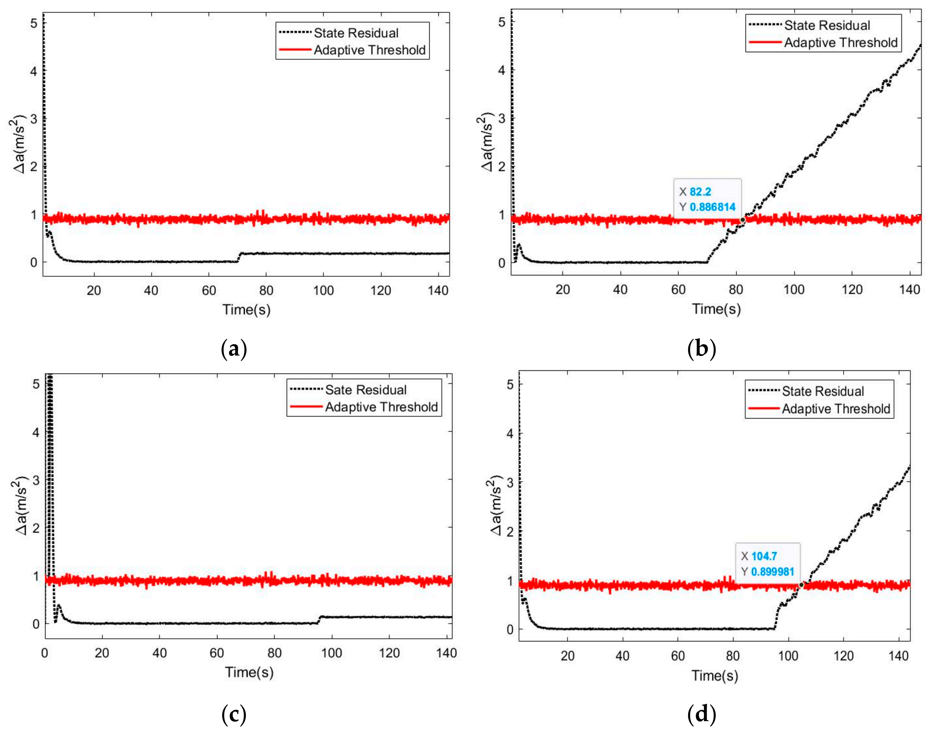 Processes 10 01299 g006
