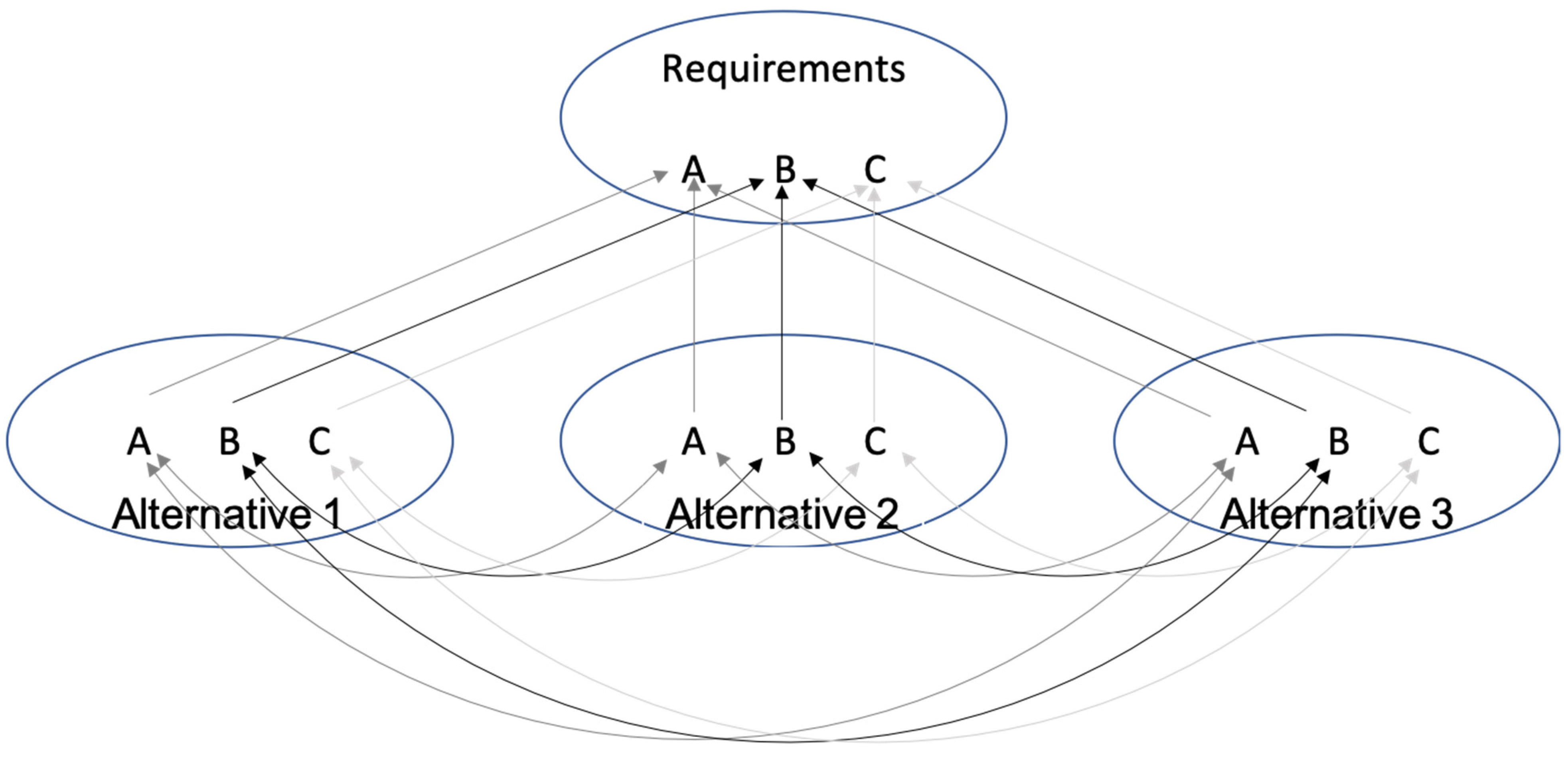 Processes 10 01301 g002 550