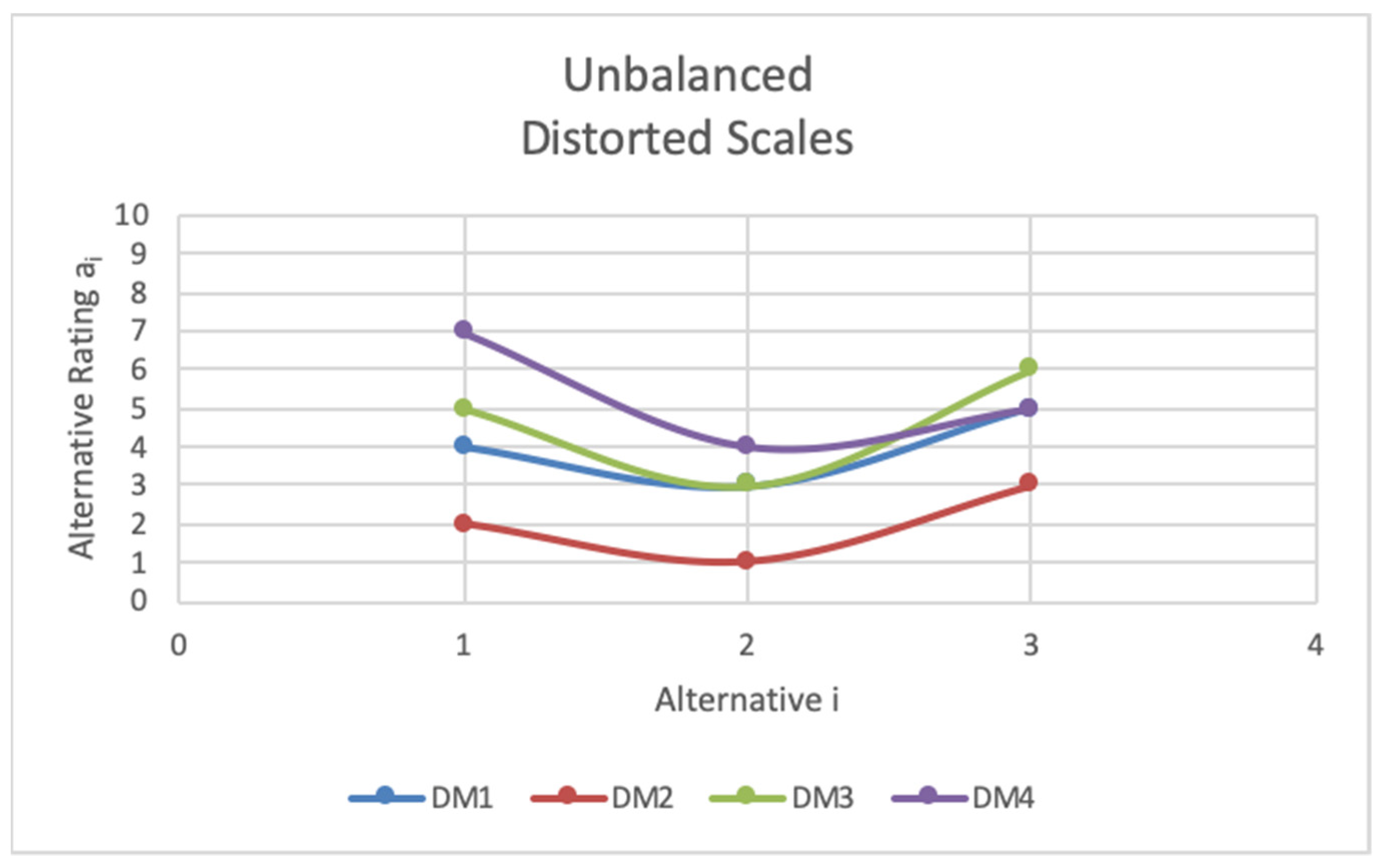 Processes 10 01301 g003 550