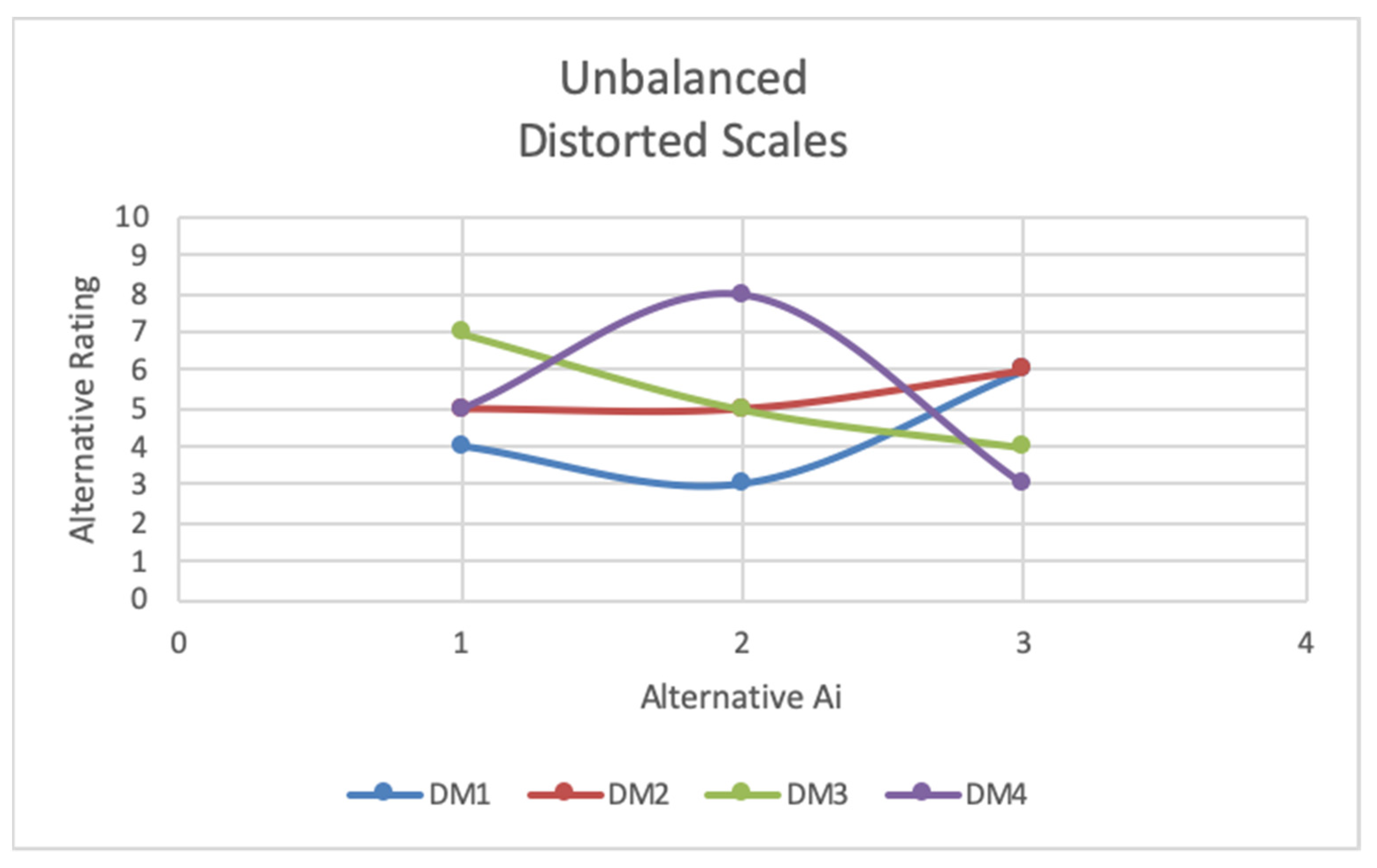 Processes 10 01301 g011 550