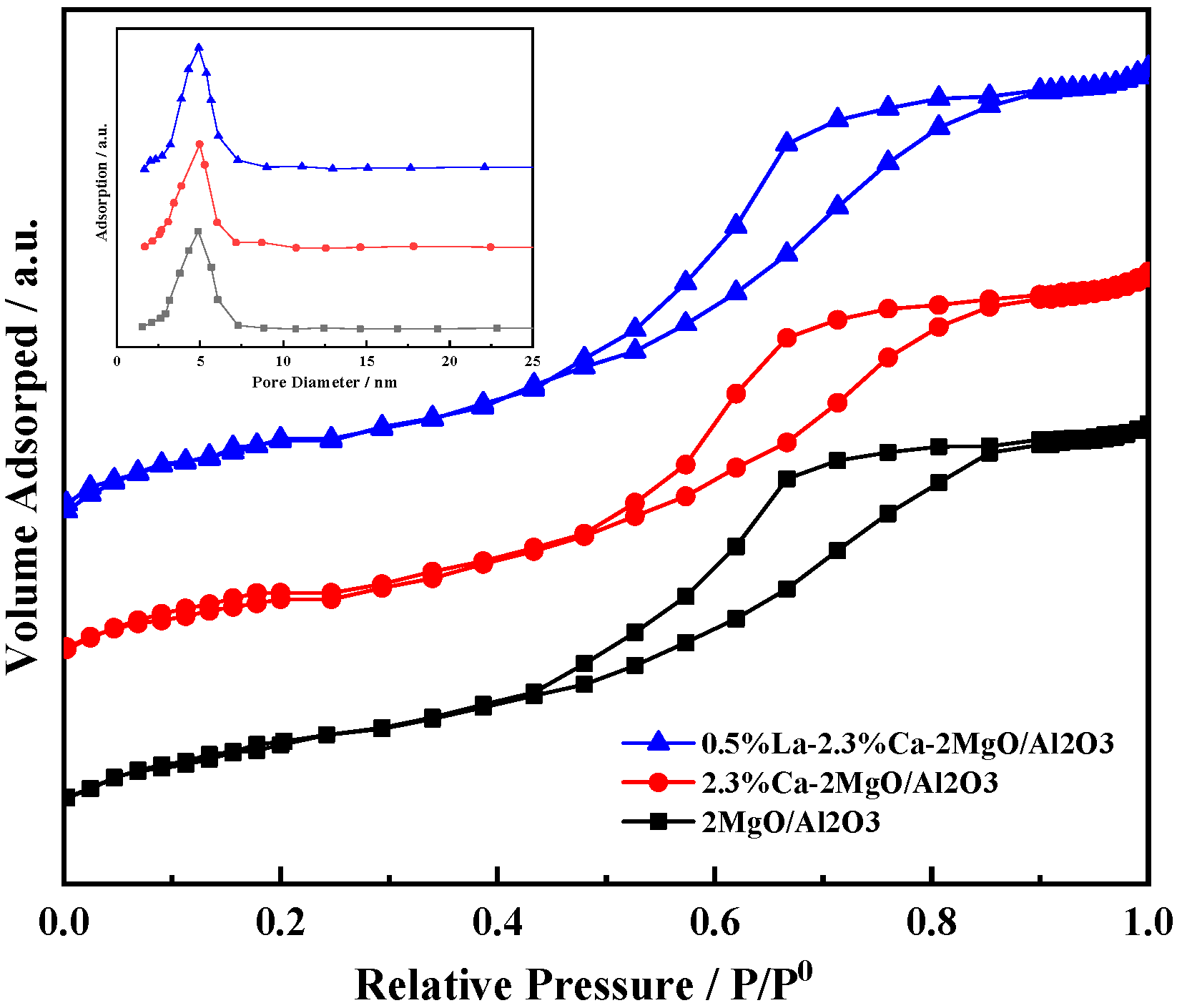 Processes 10 01302 g003