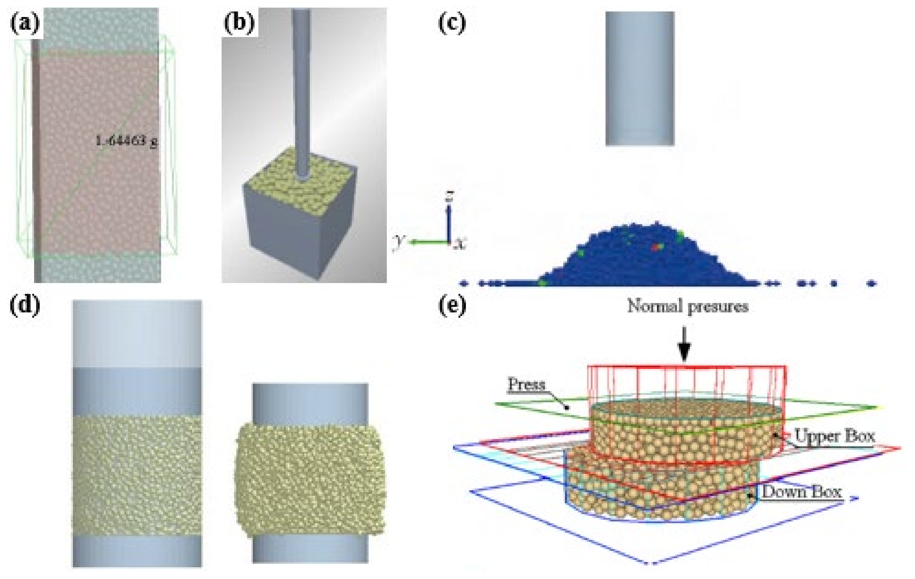Processes 10 01305 g008 550