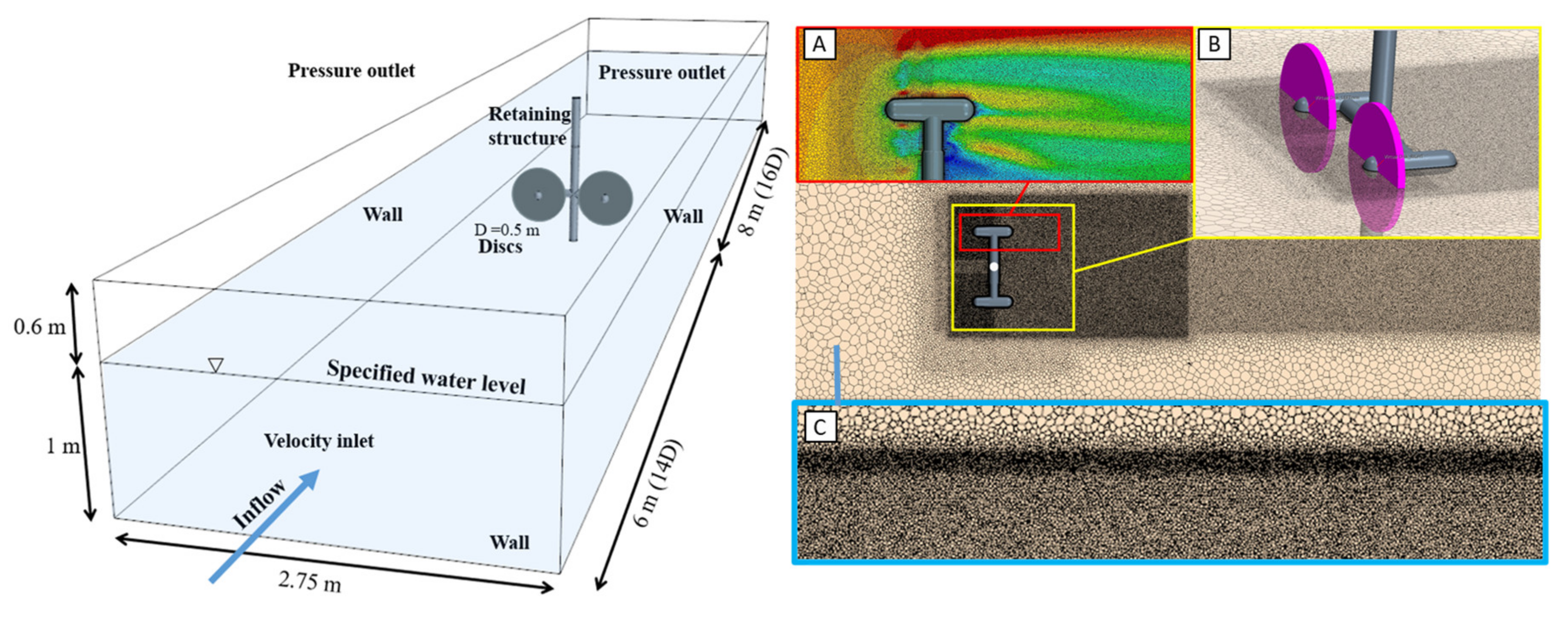 Processes 10 01310 g006