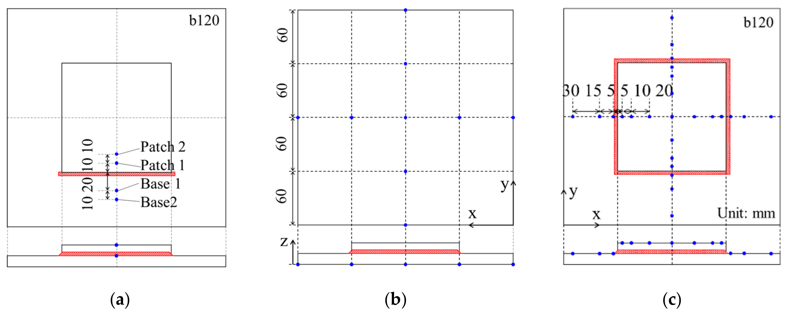 Processes 10 01312 g002