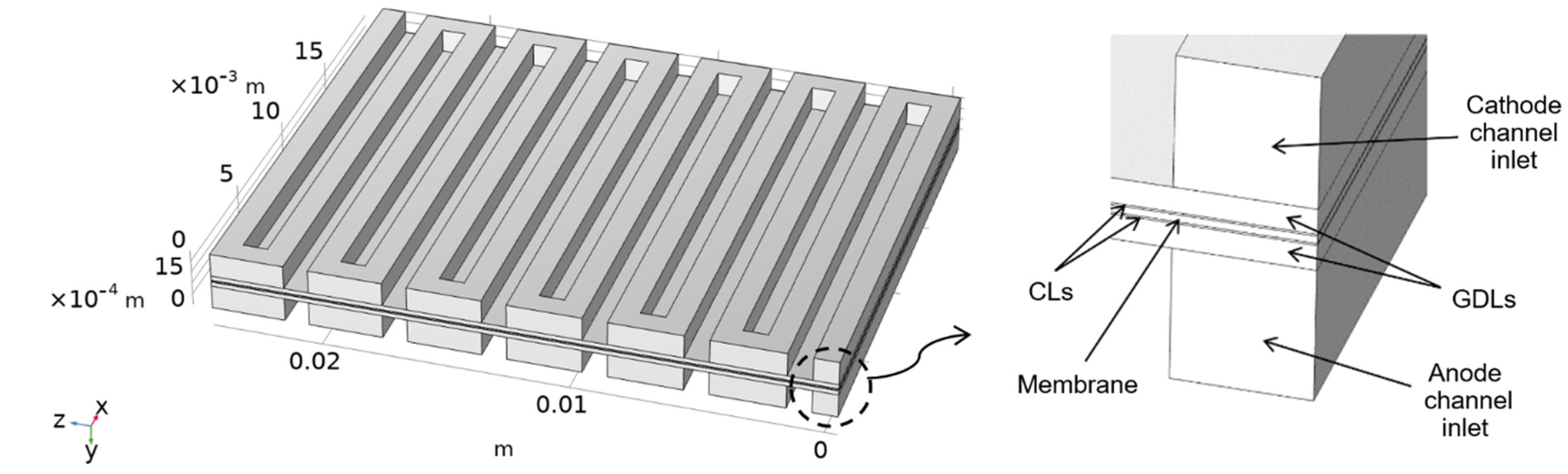 Processes 10 01315 g001
