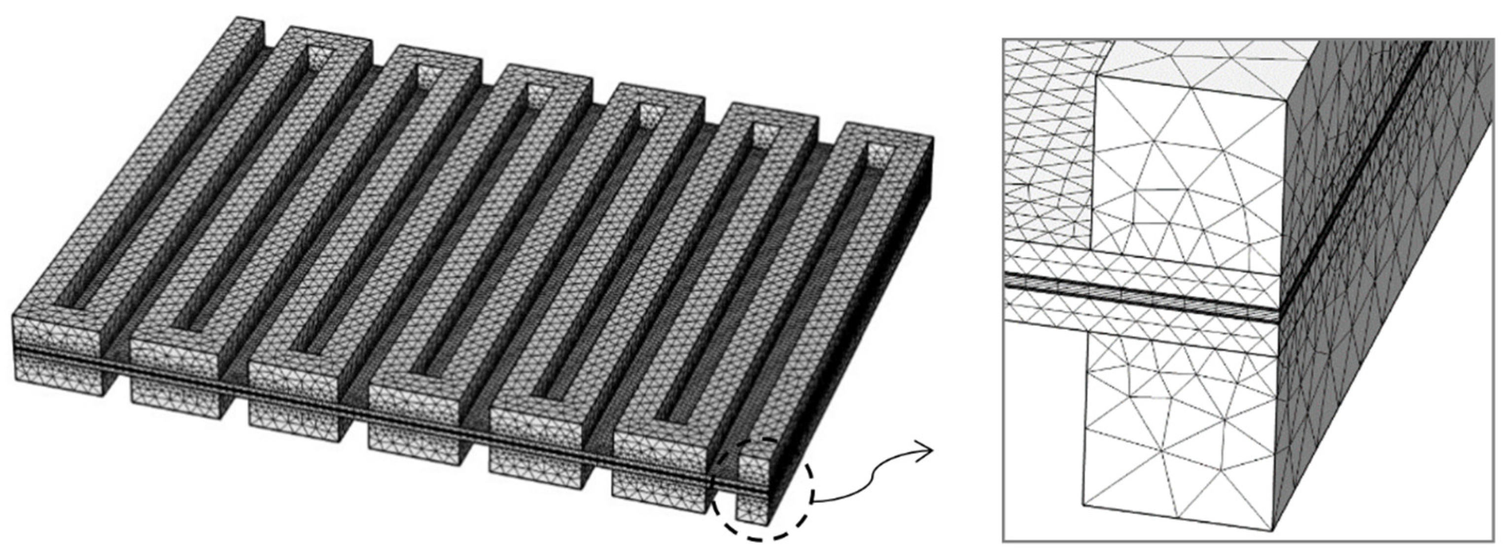 Processes 10 01315 g003