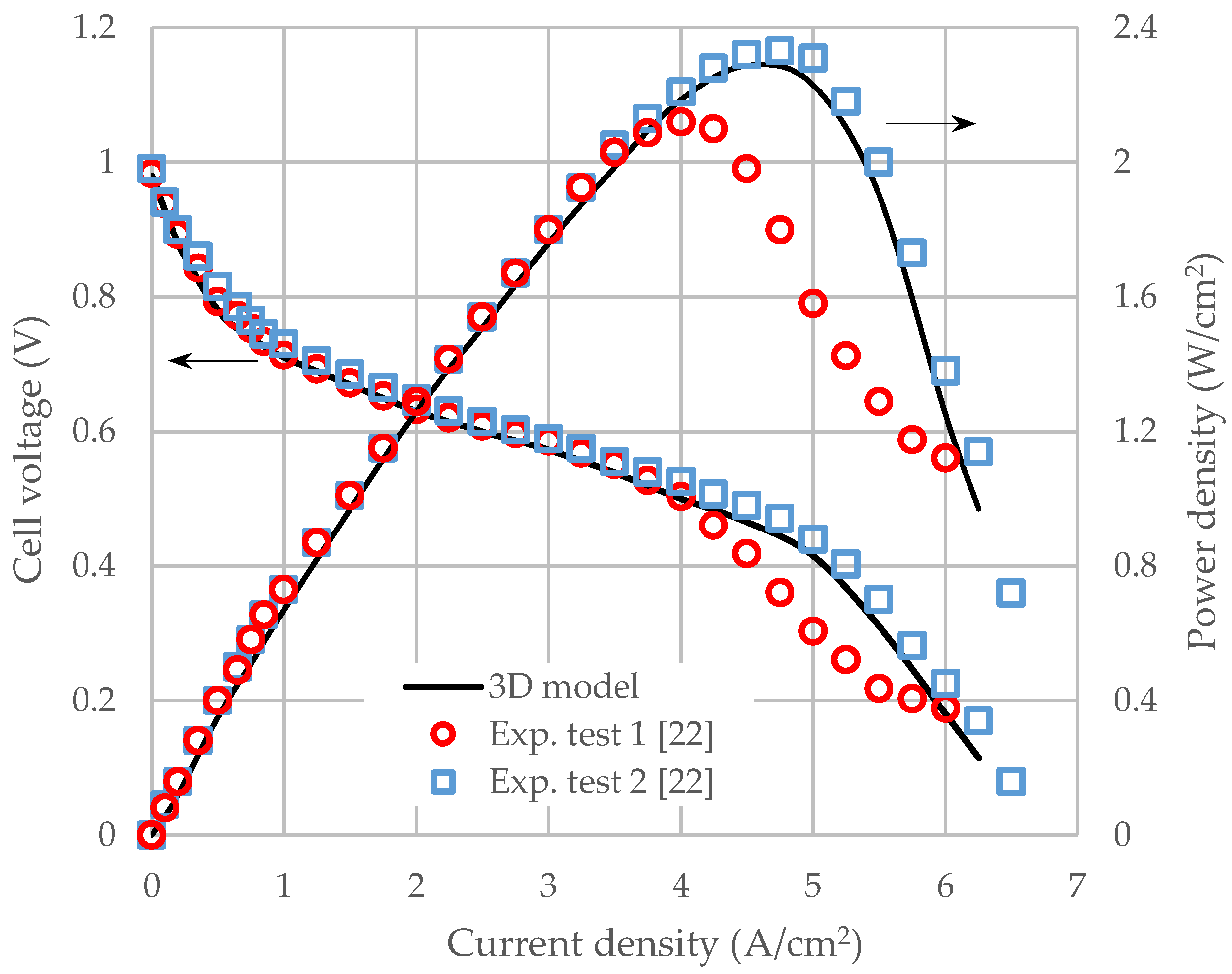 Processes 10 01315 g004