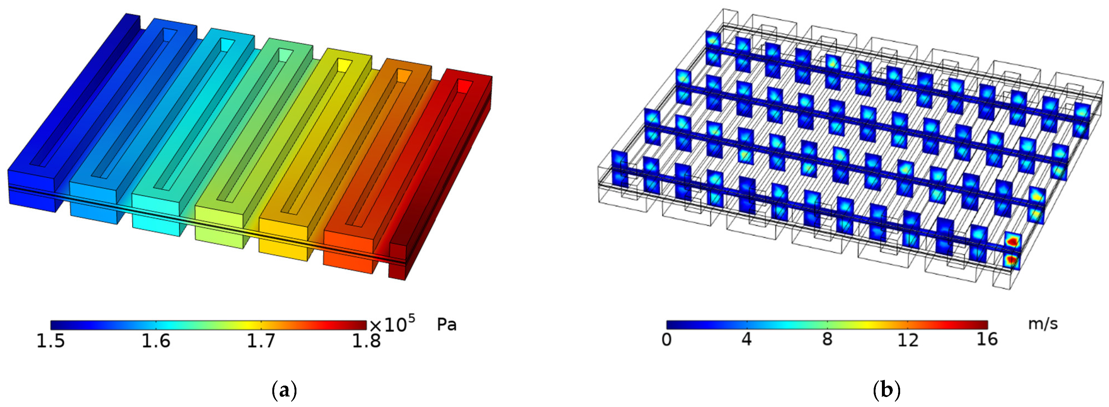 Processes 10 01315 g005