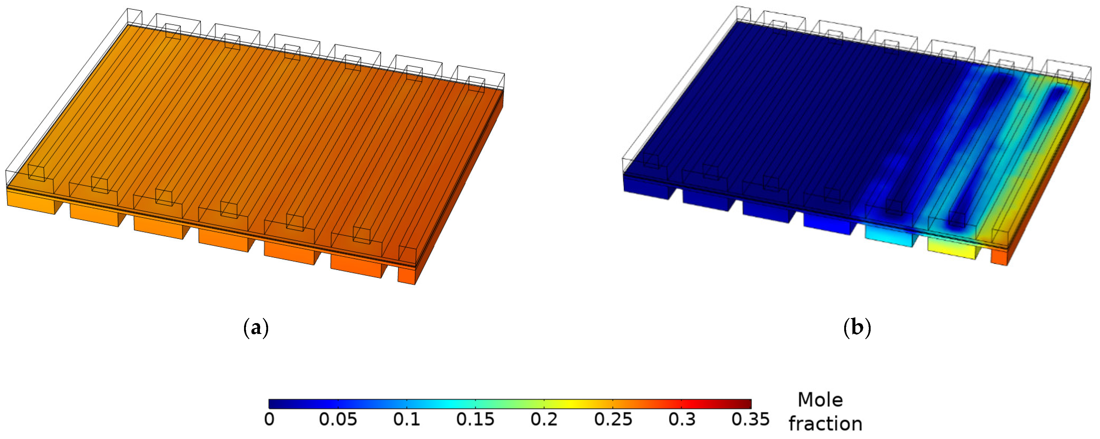 Processes 10 01315 g006