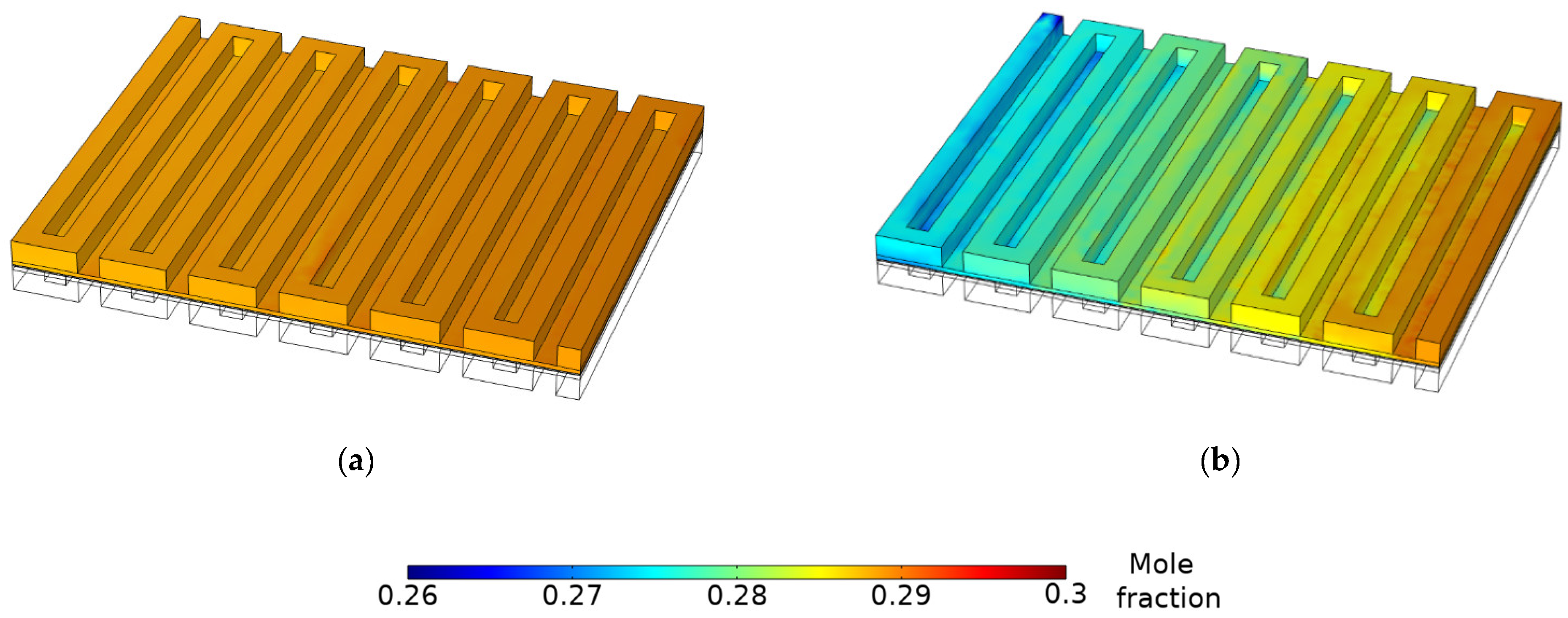 Processes 10 01315 g007