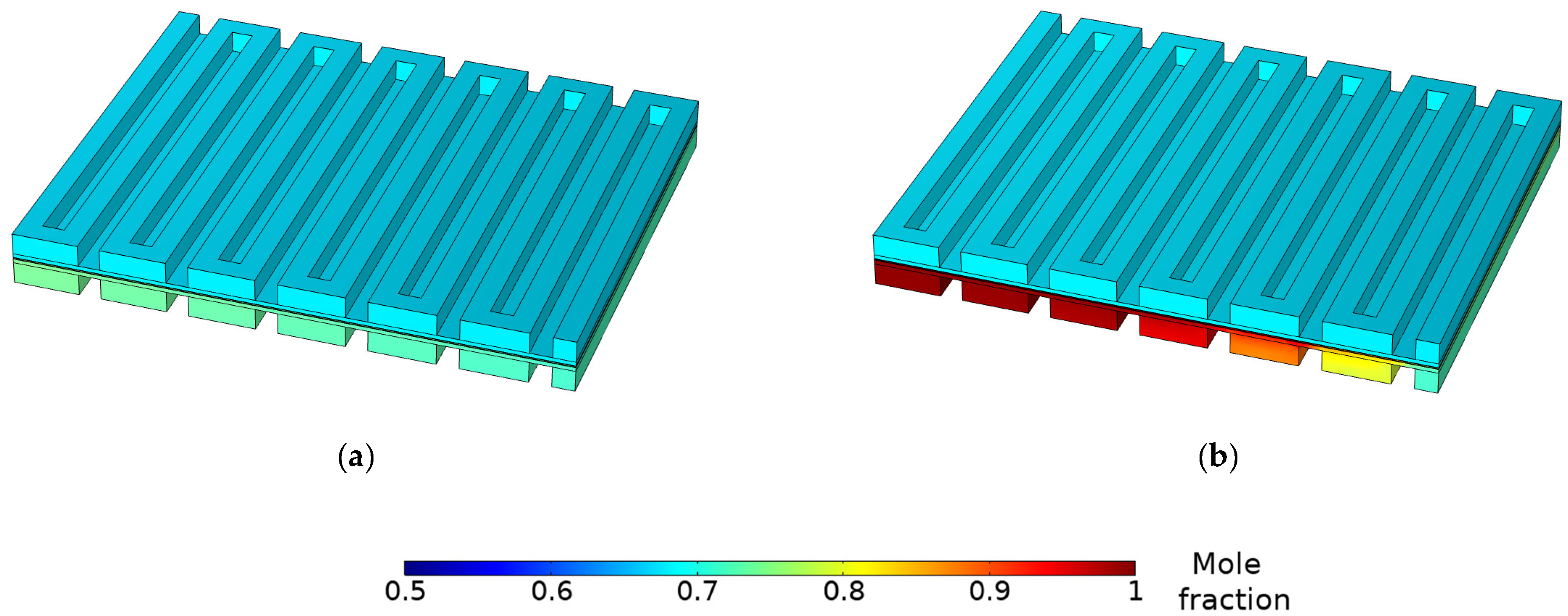 Processes 10 01315 g008