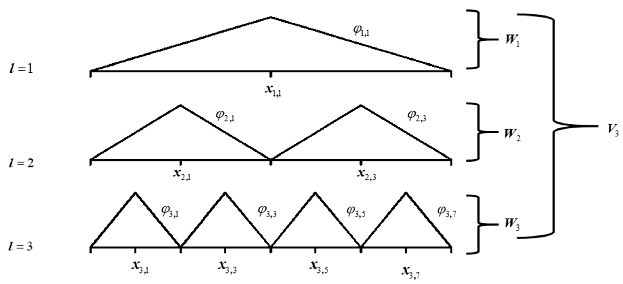 Processes 10 01317 g006 550