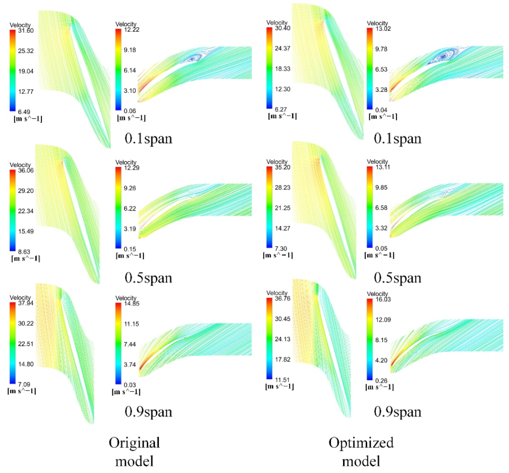 Processes 10 01317 g017 550