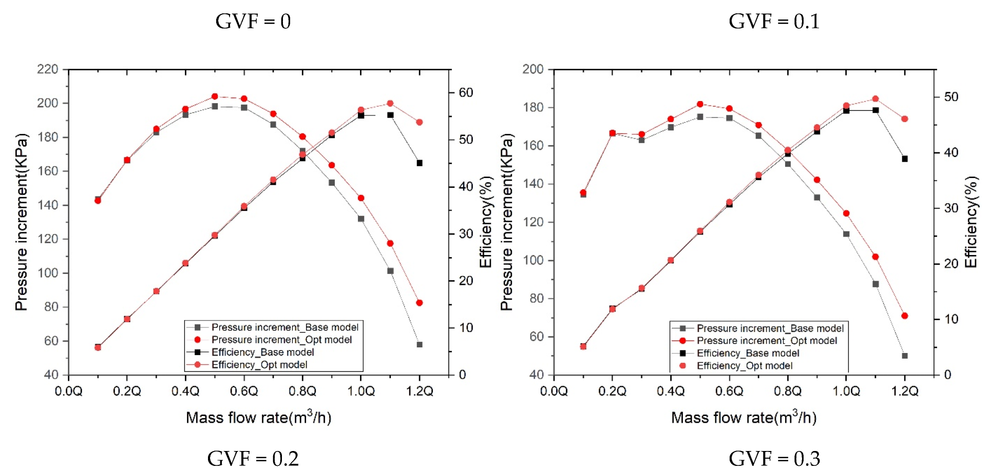 Processes 10 01317 g019b 550