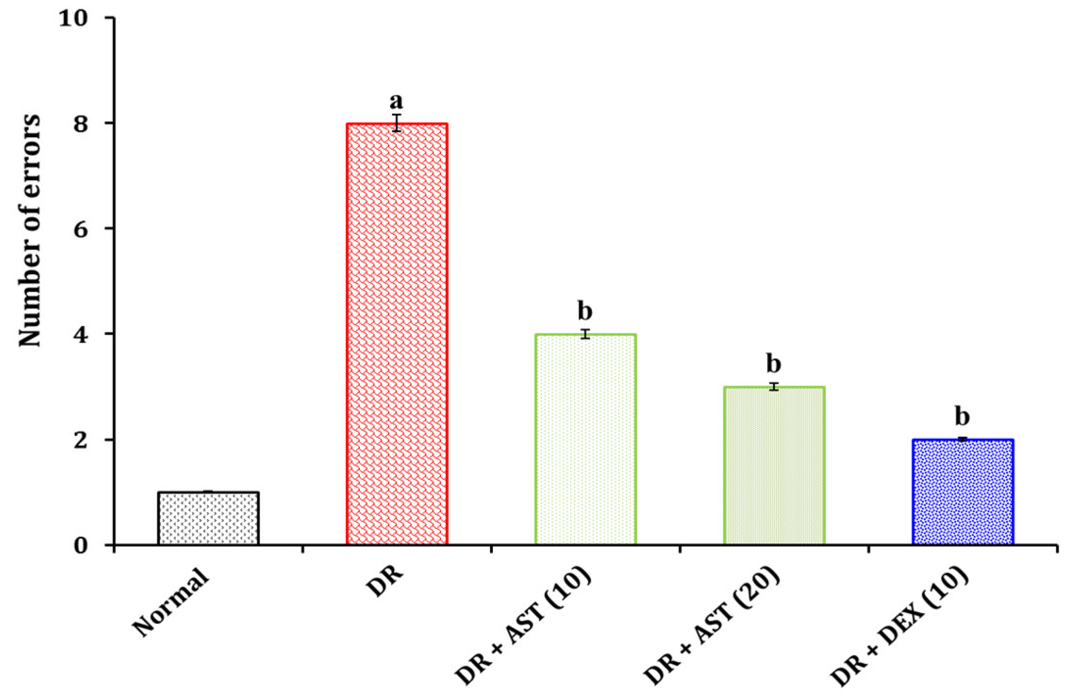 Processes 10 01318 g002 Processes 10 01318 g002