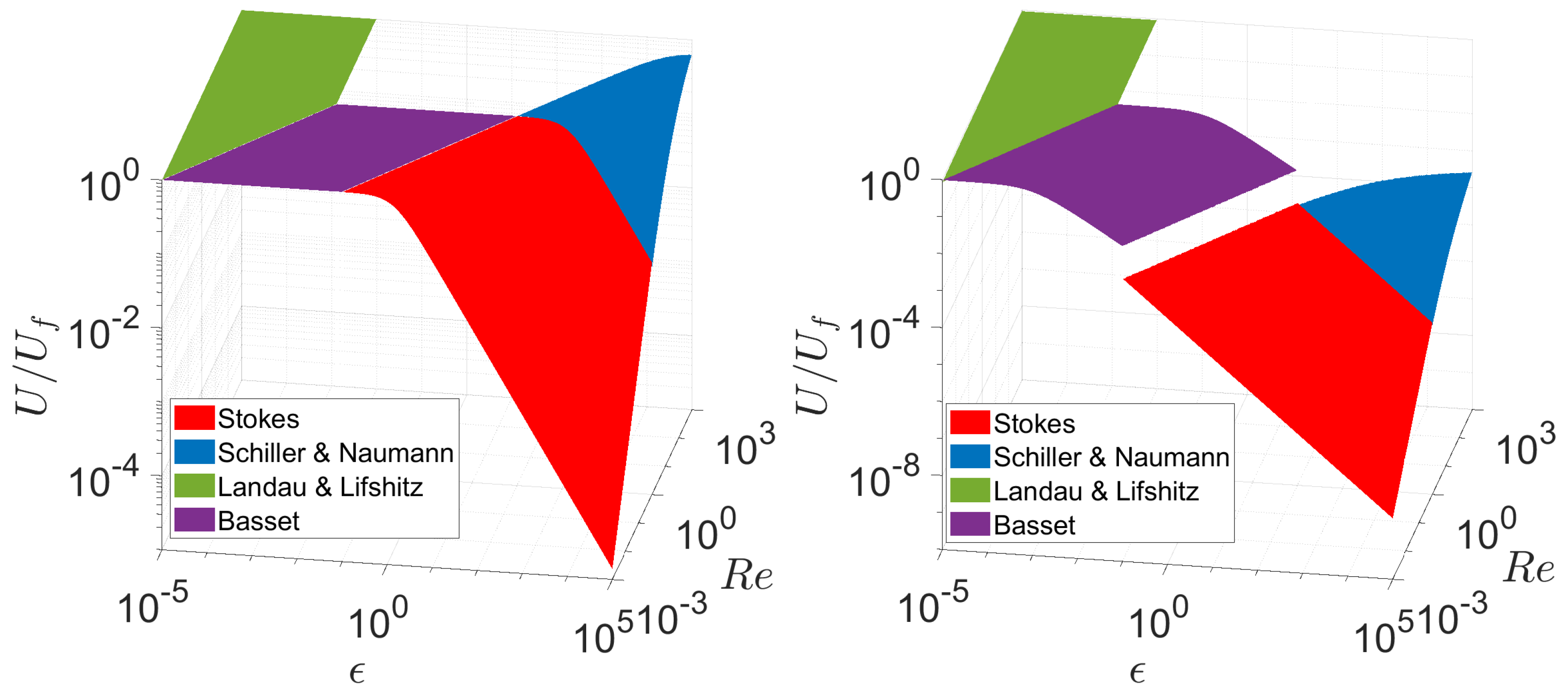 Processes 10 01322 g003