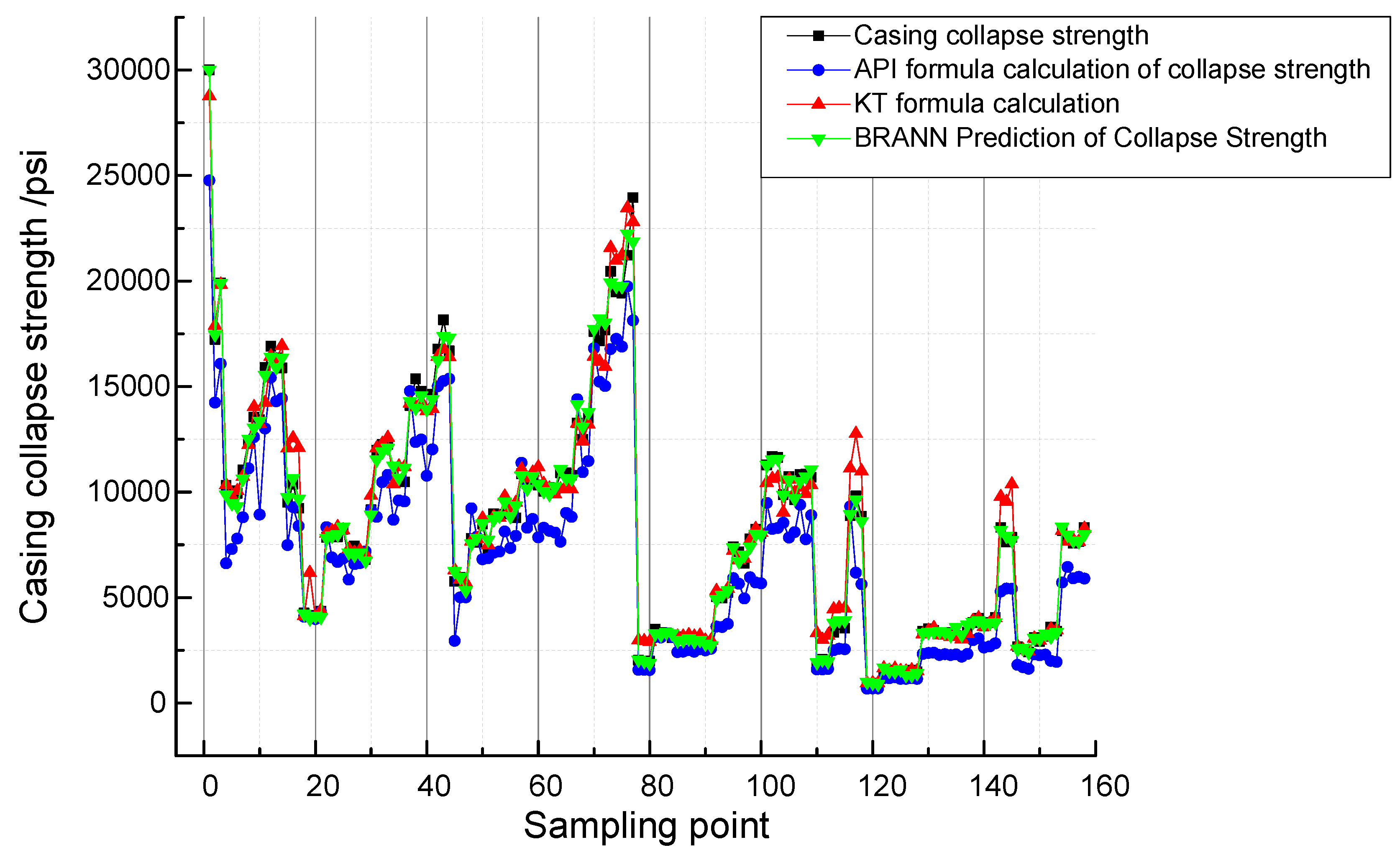 Processes 10 01327 g010