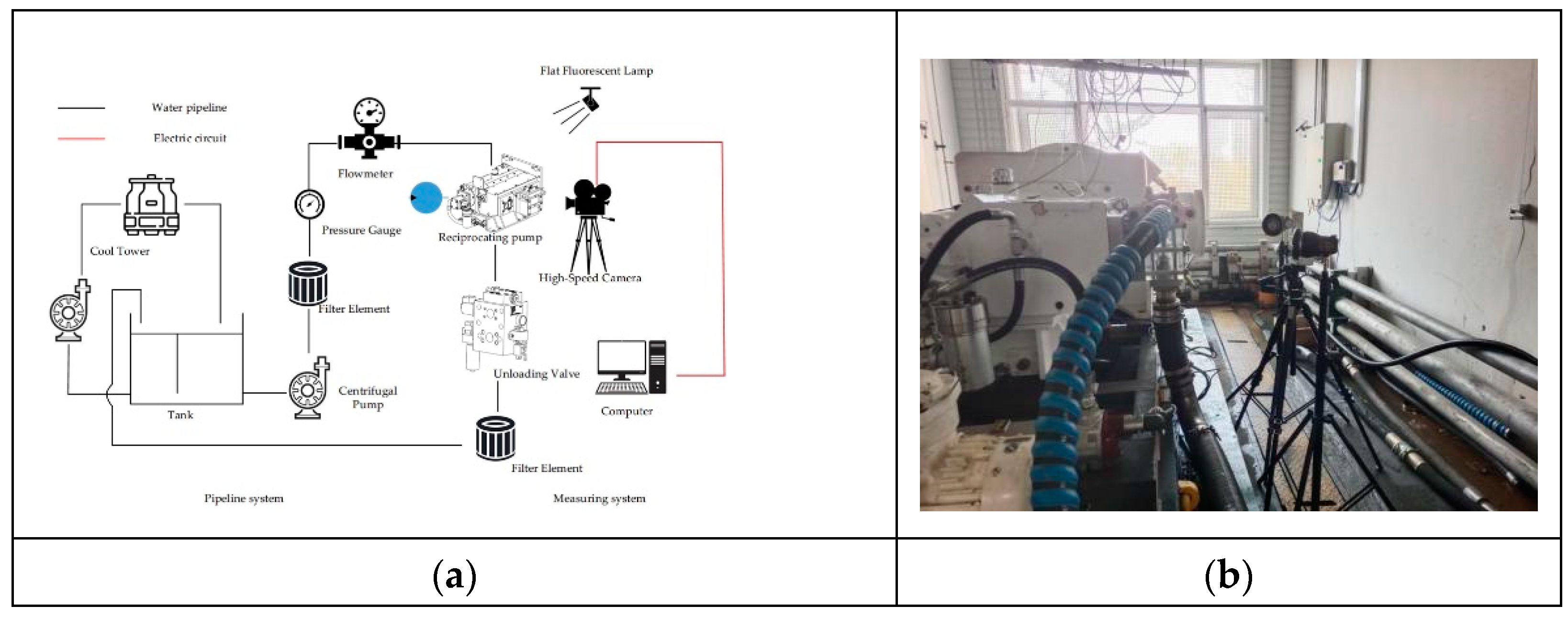Processes 10 01328 g004