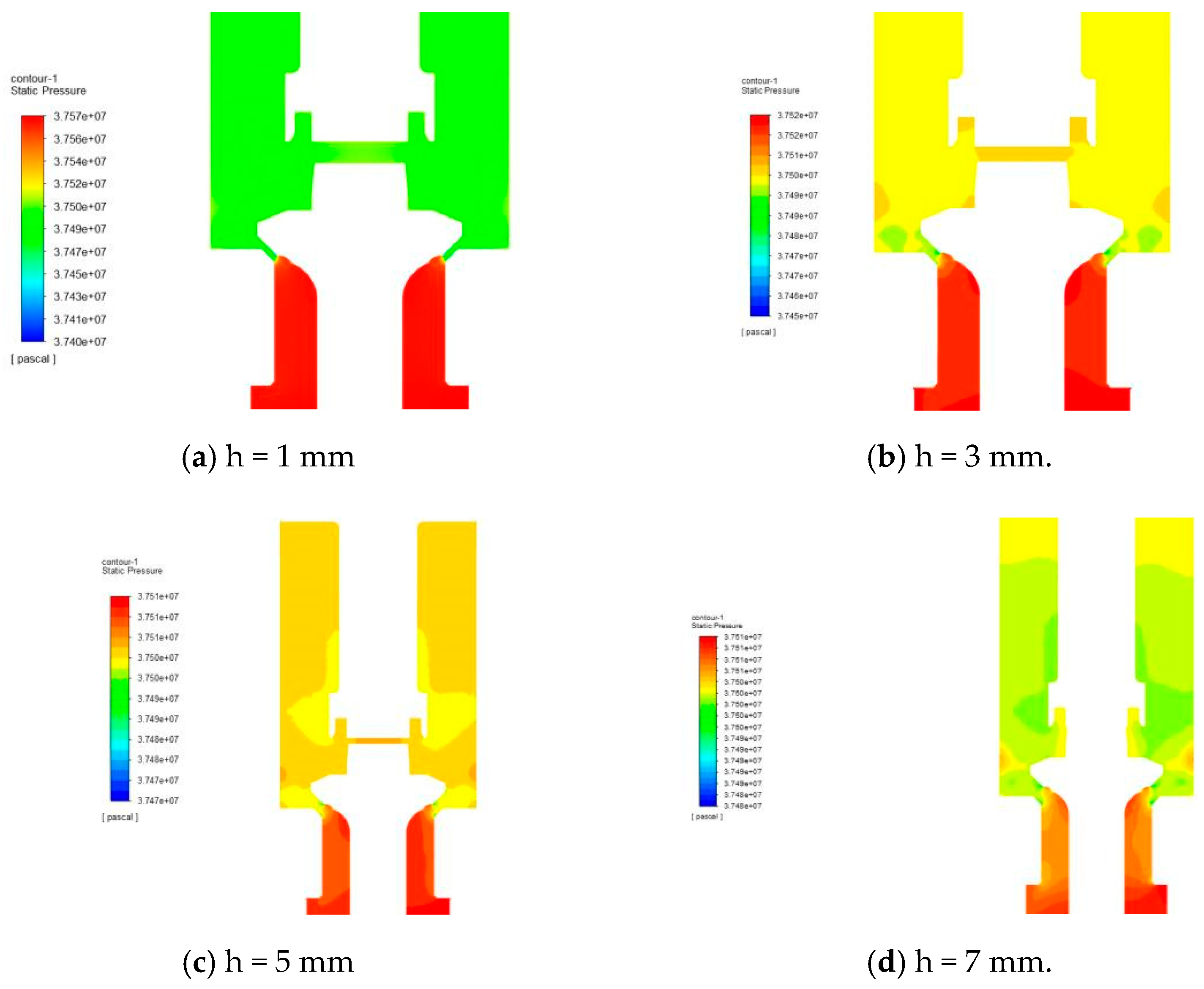 Processes 10 01328 g007
