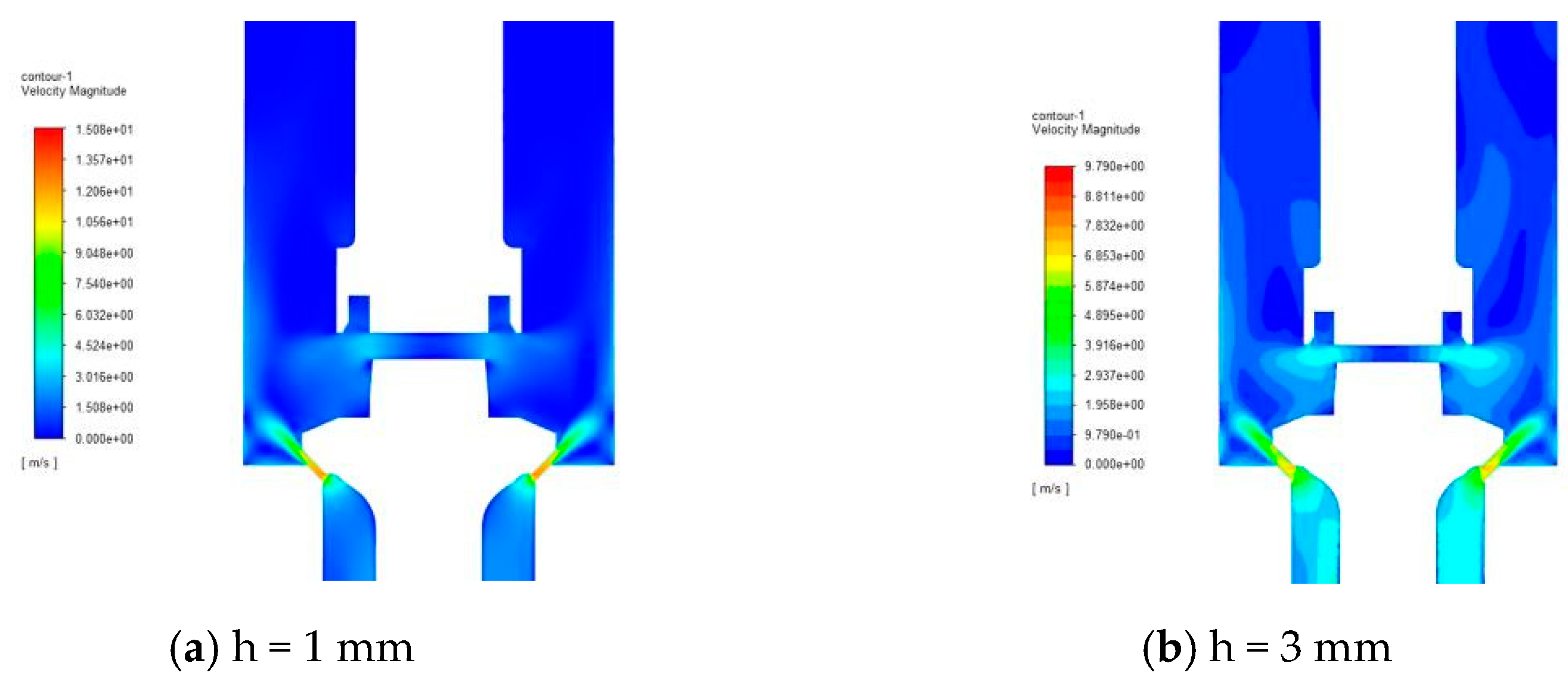 Processes 10 01328 g008a