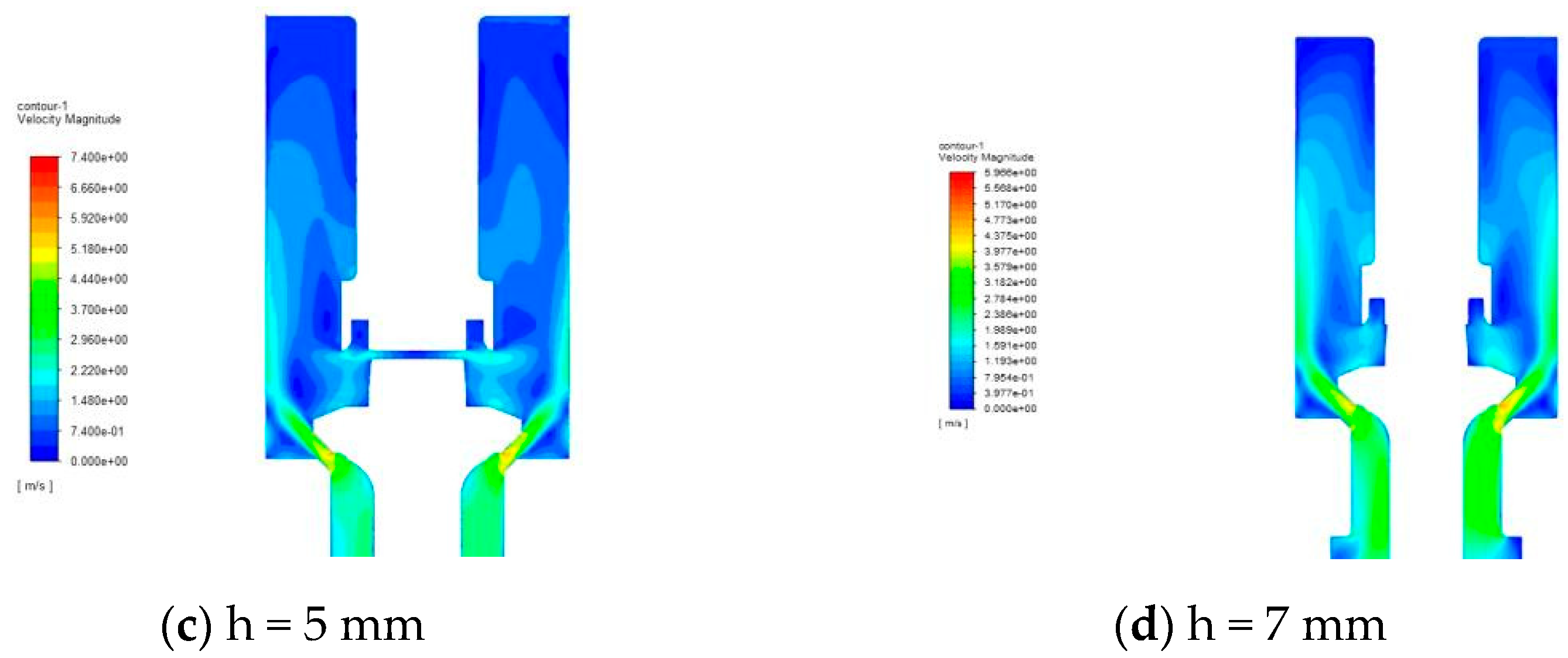 Processes 10 01328 g008b