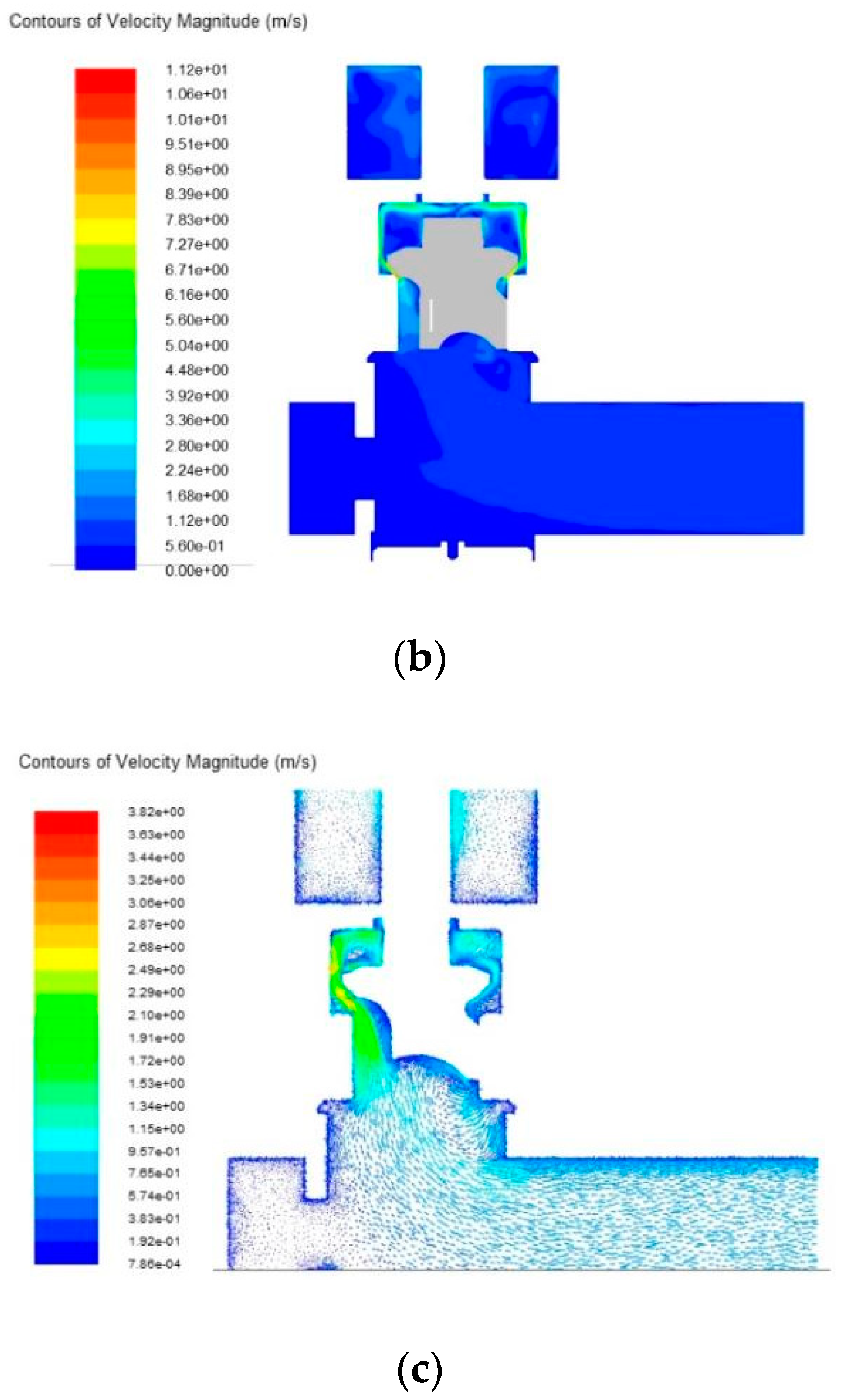 Processes 10 01328 g012b