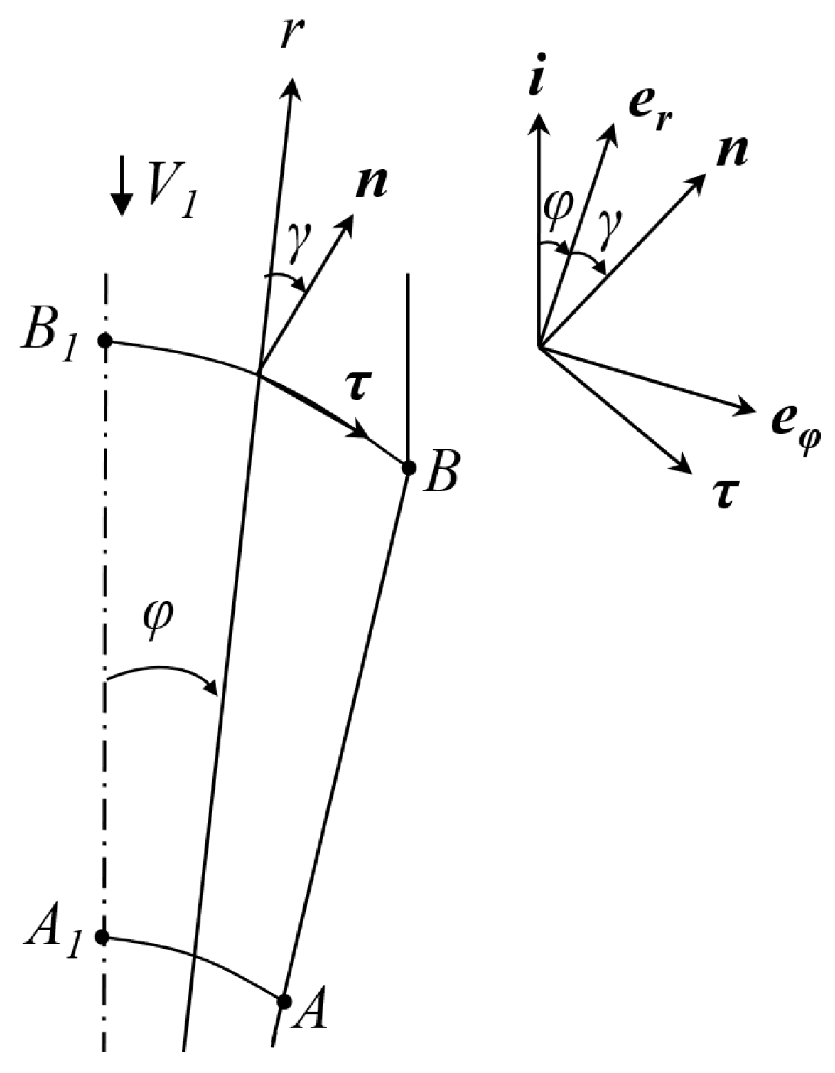 Processes 10 01336 g004