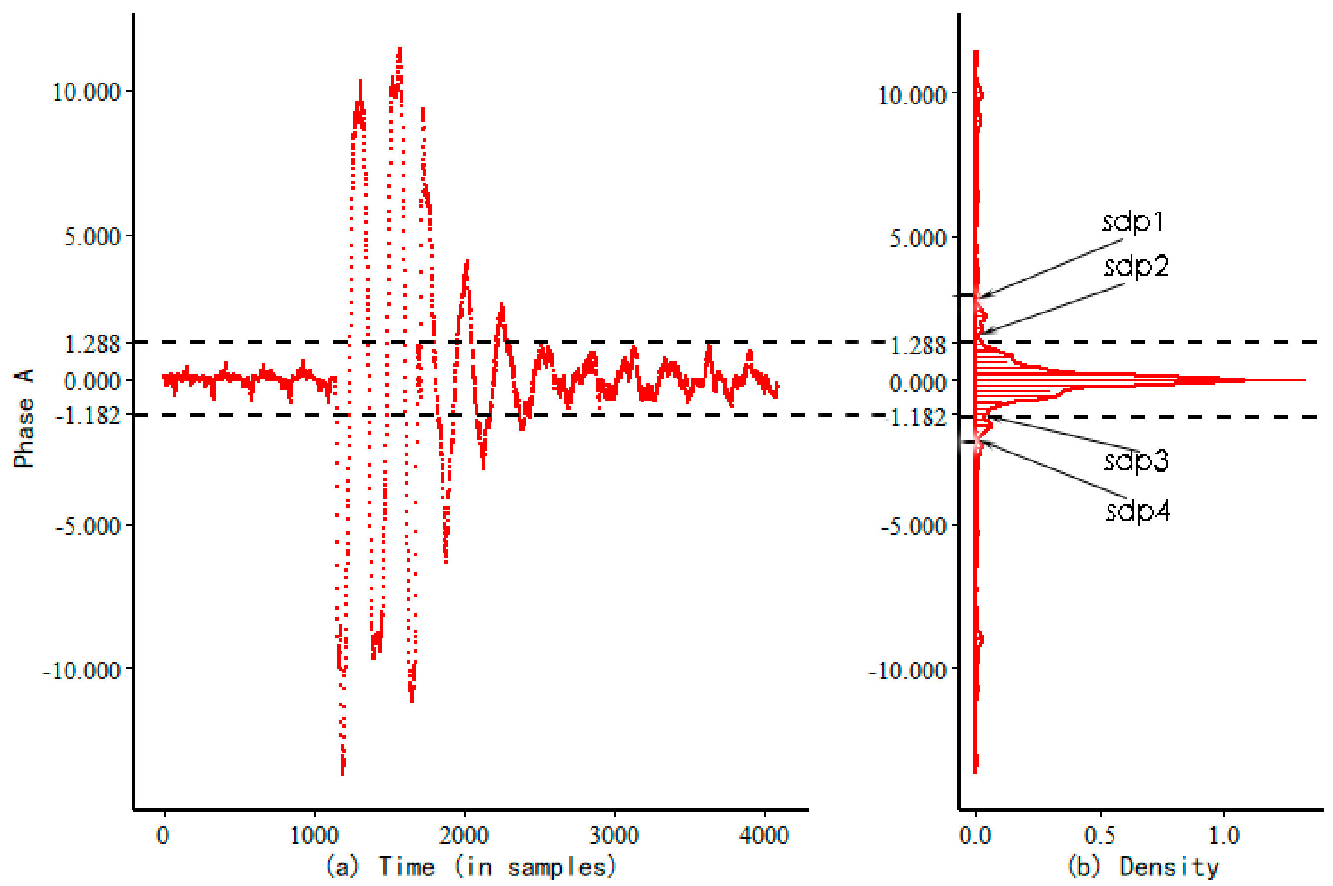 Processes 10 01337 g005