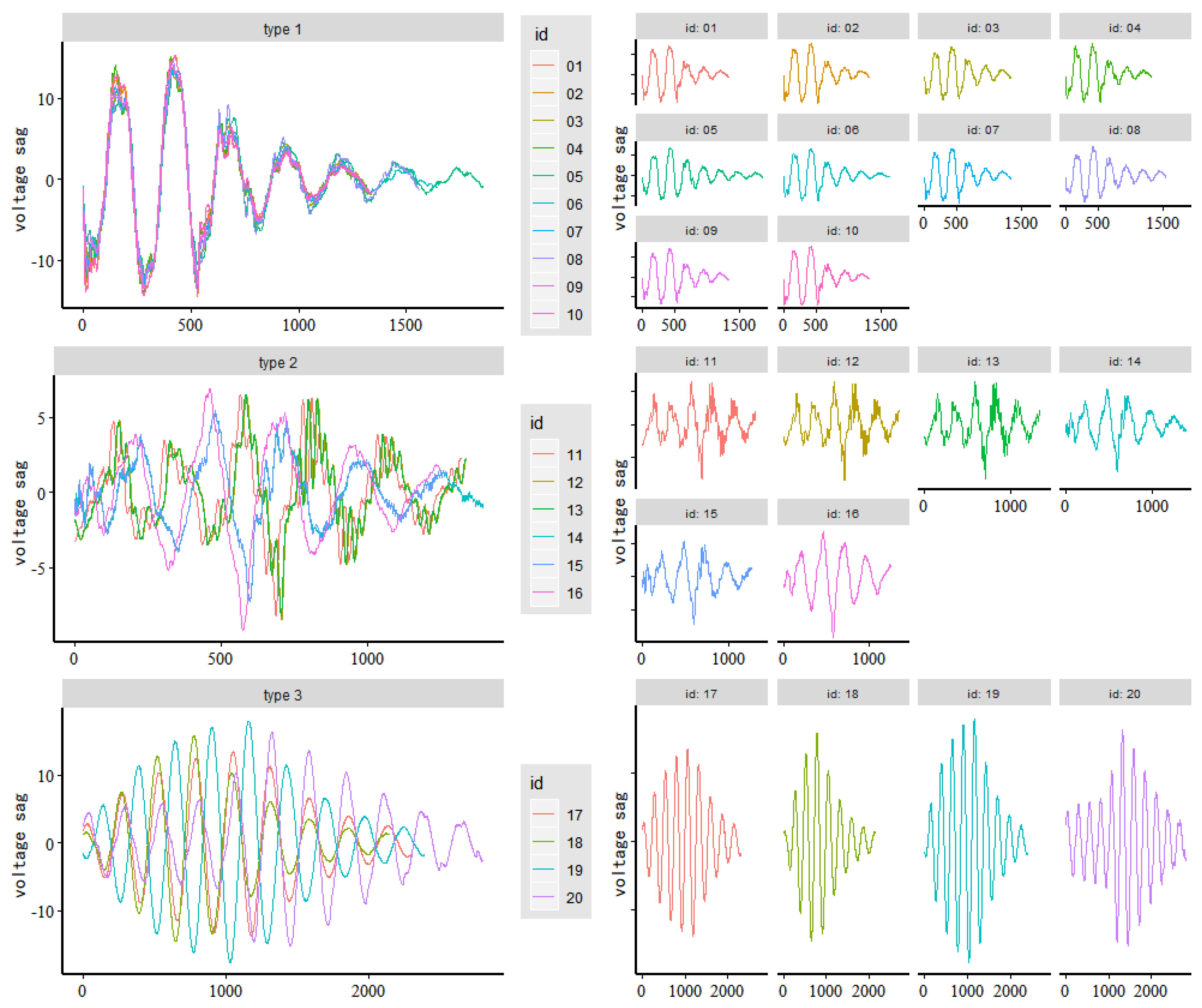 Processes 10 01337 g011
