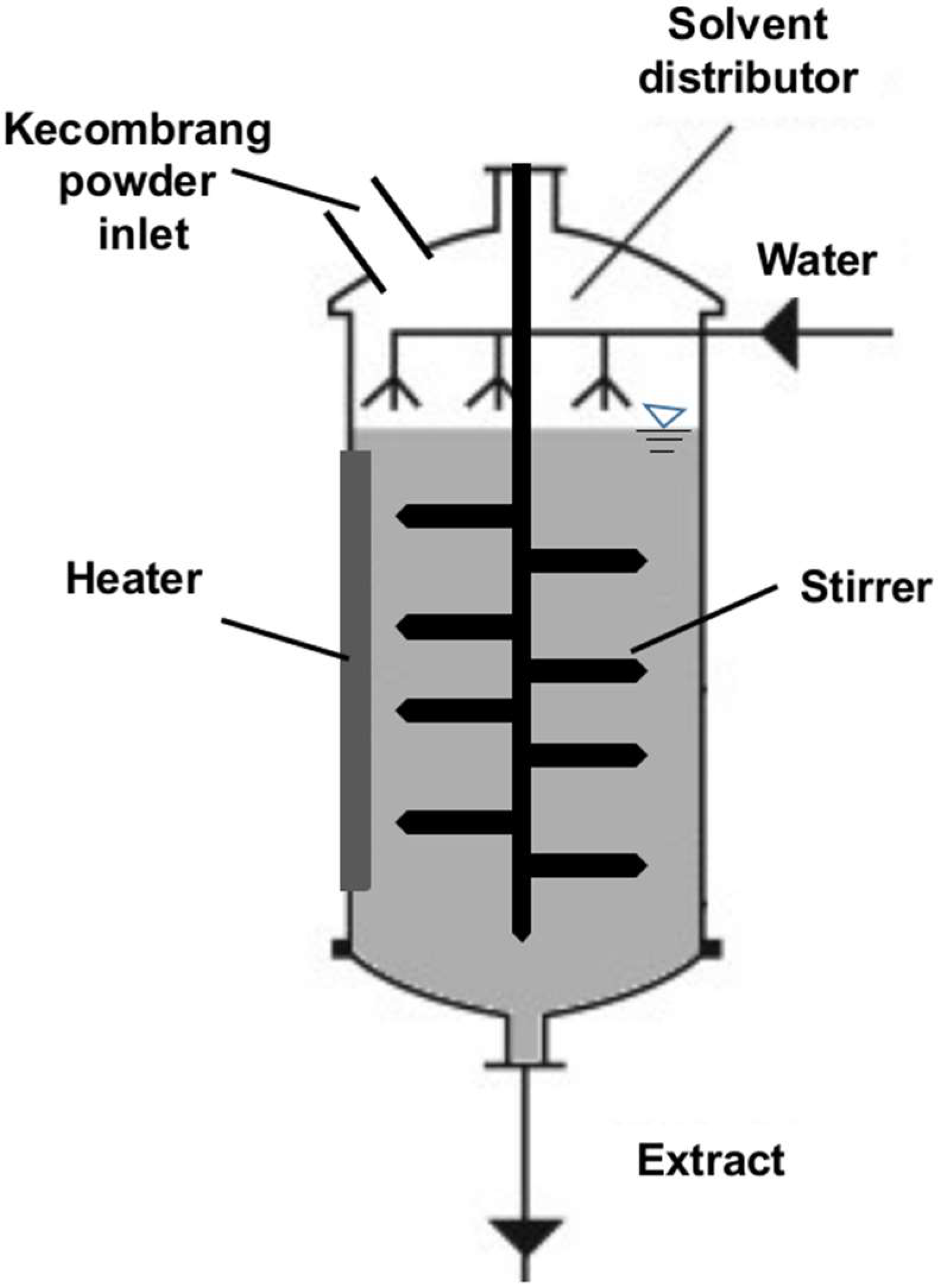 Processes 10 01341 g002