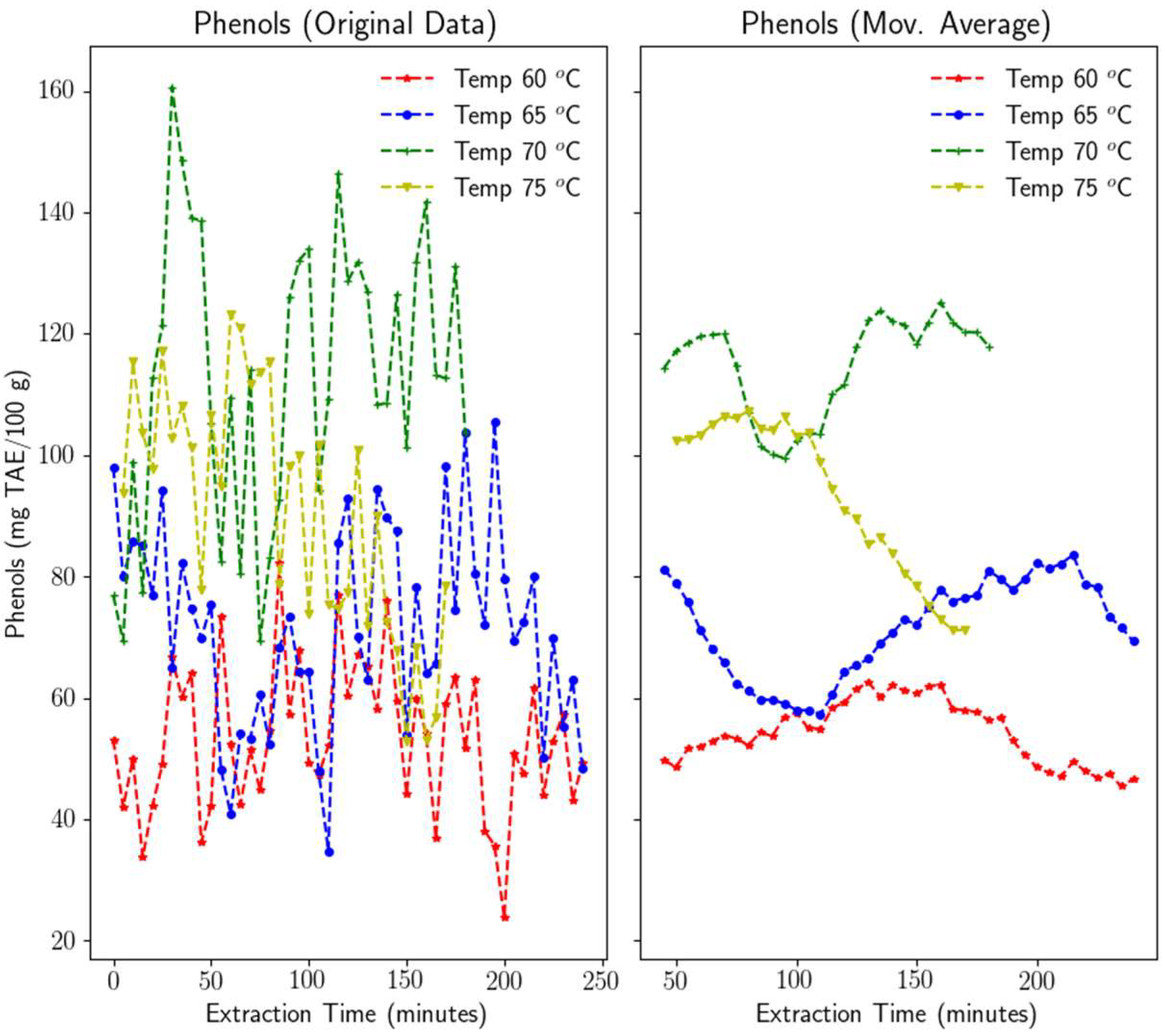 Processes 10 01341 g004