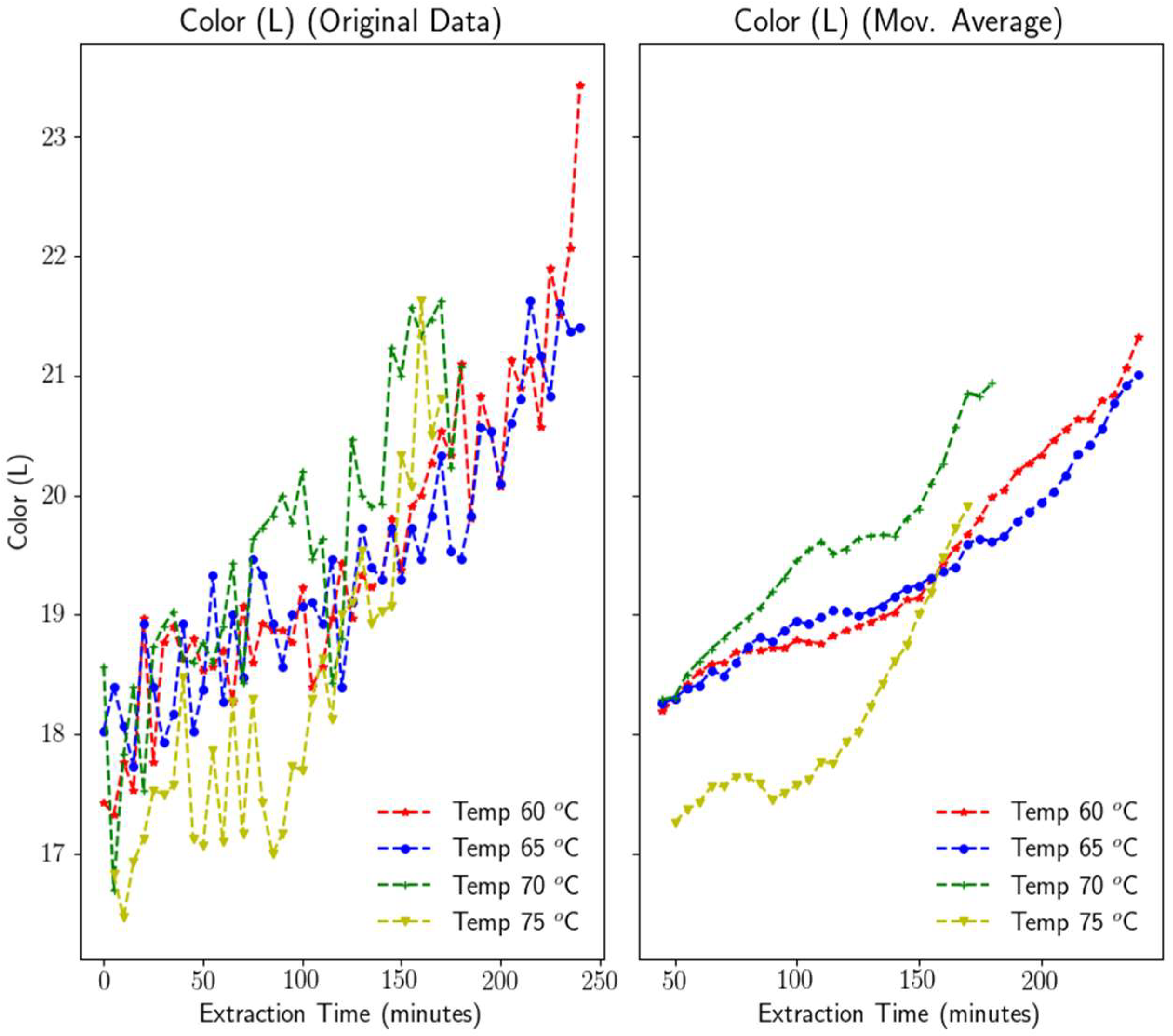 Processes 10 01341 g008