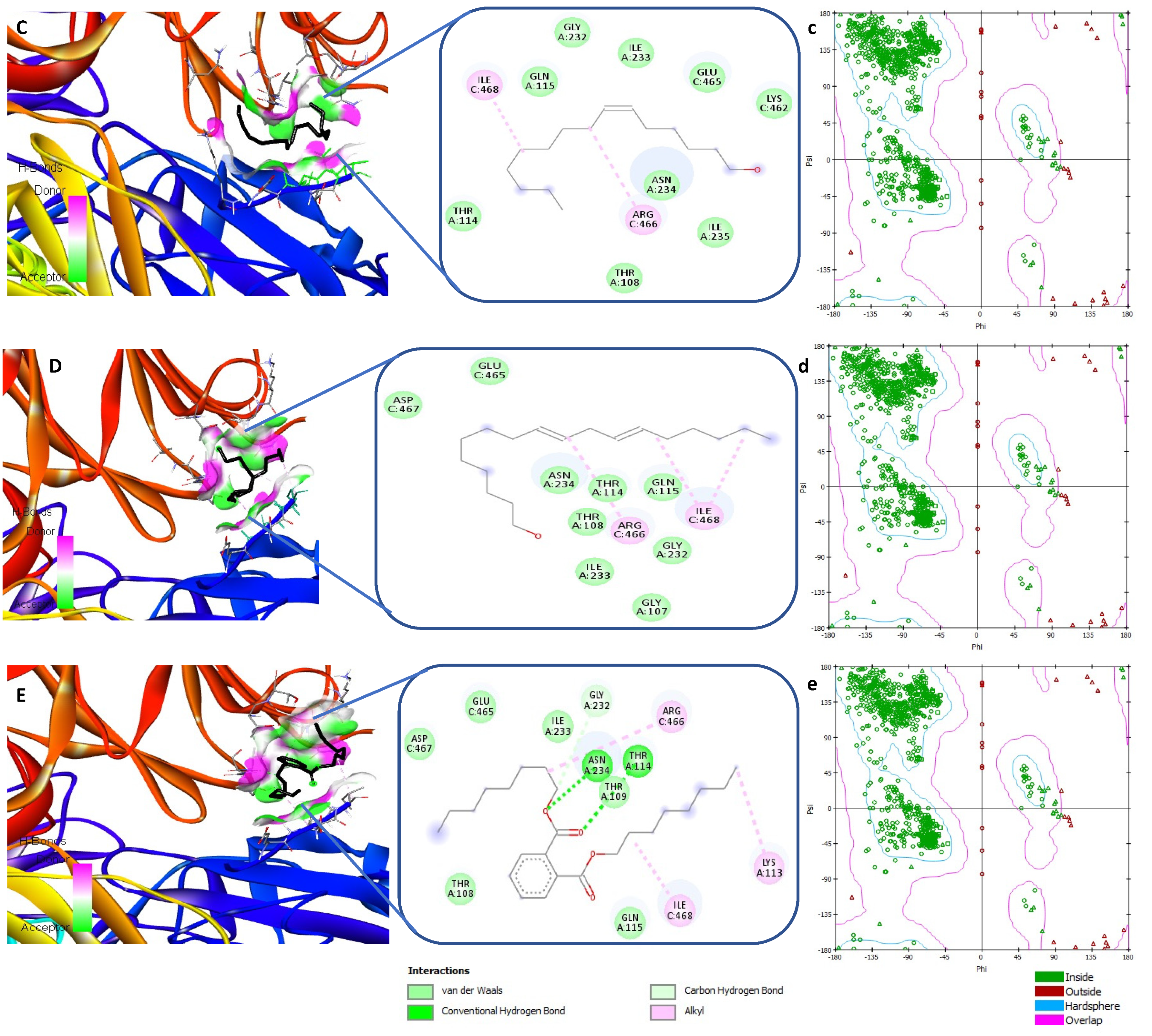 Processes 10 01346 g008b 550