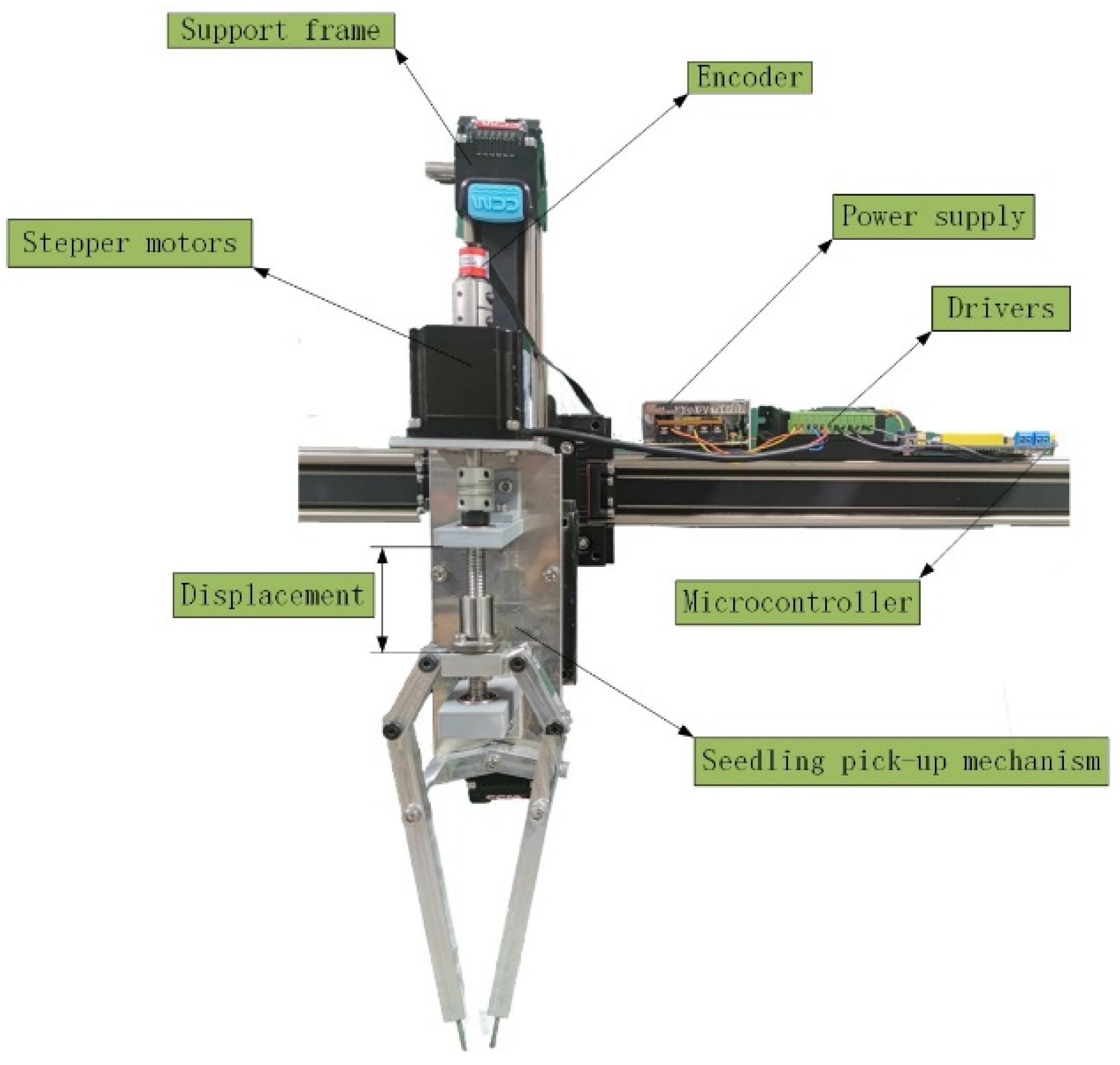 Processes 10 01349 g009 550