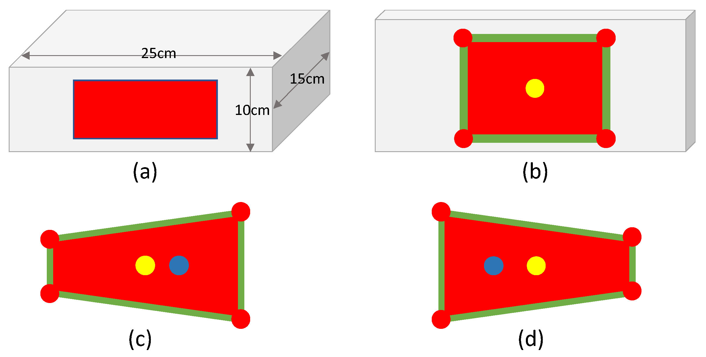 Processes 10 01350 g002 550