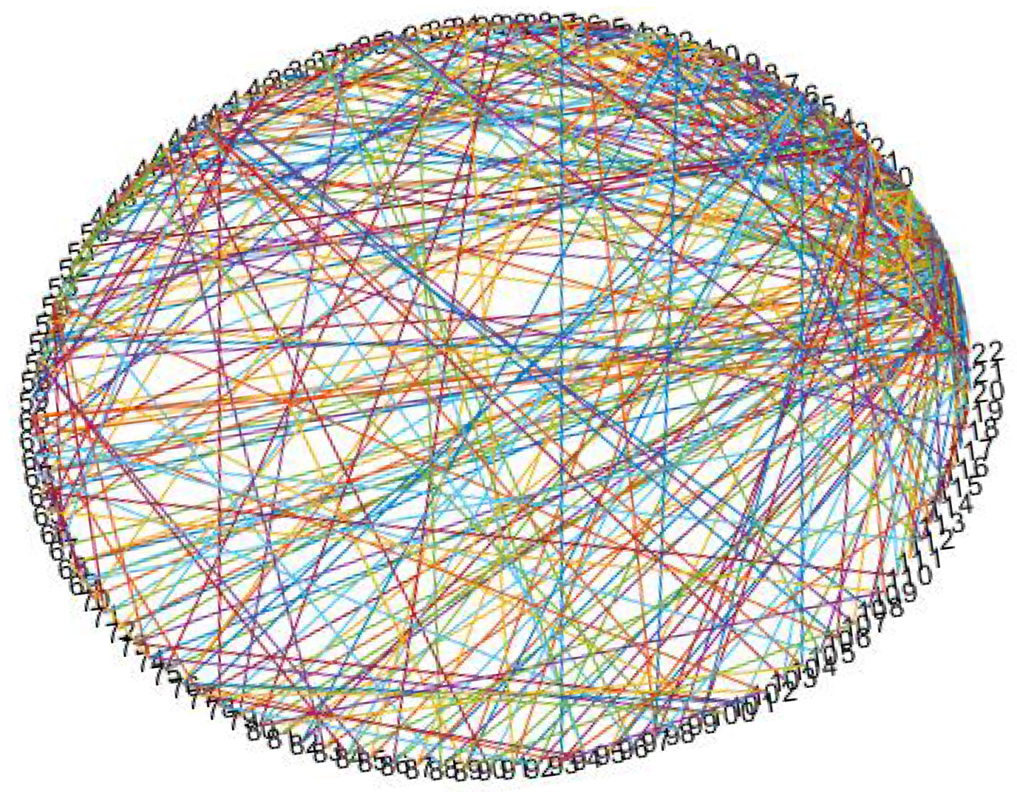 Processes 10 01351 g005